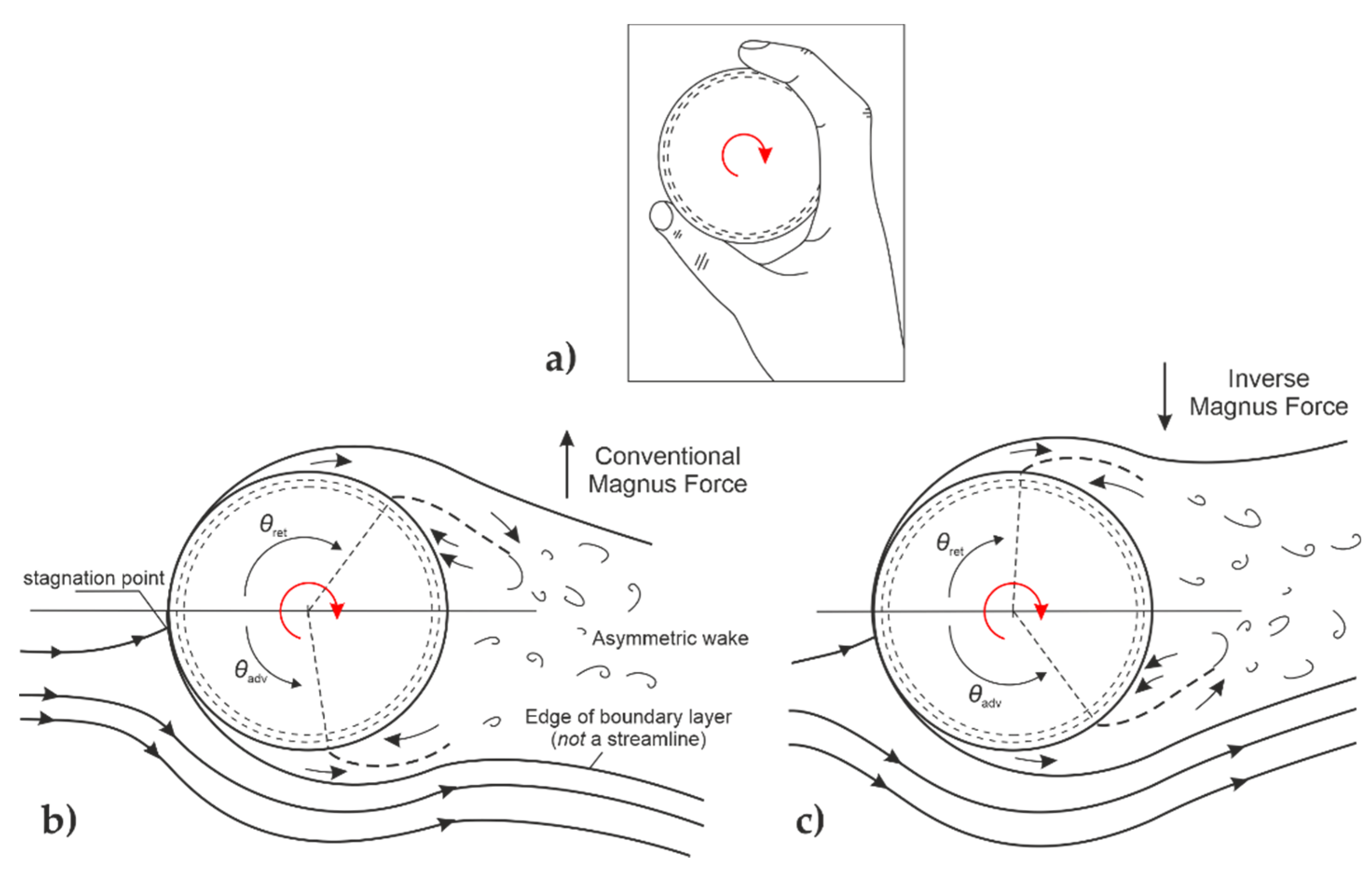 Applsci 10 07990 g005