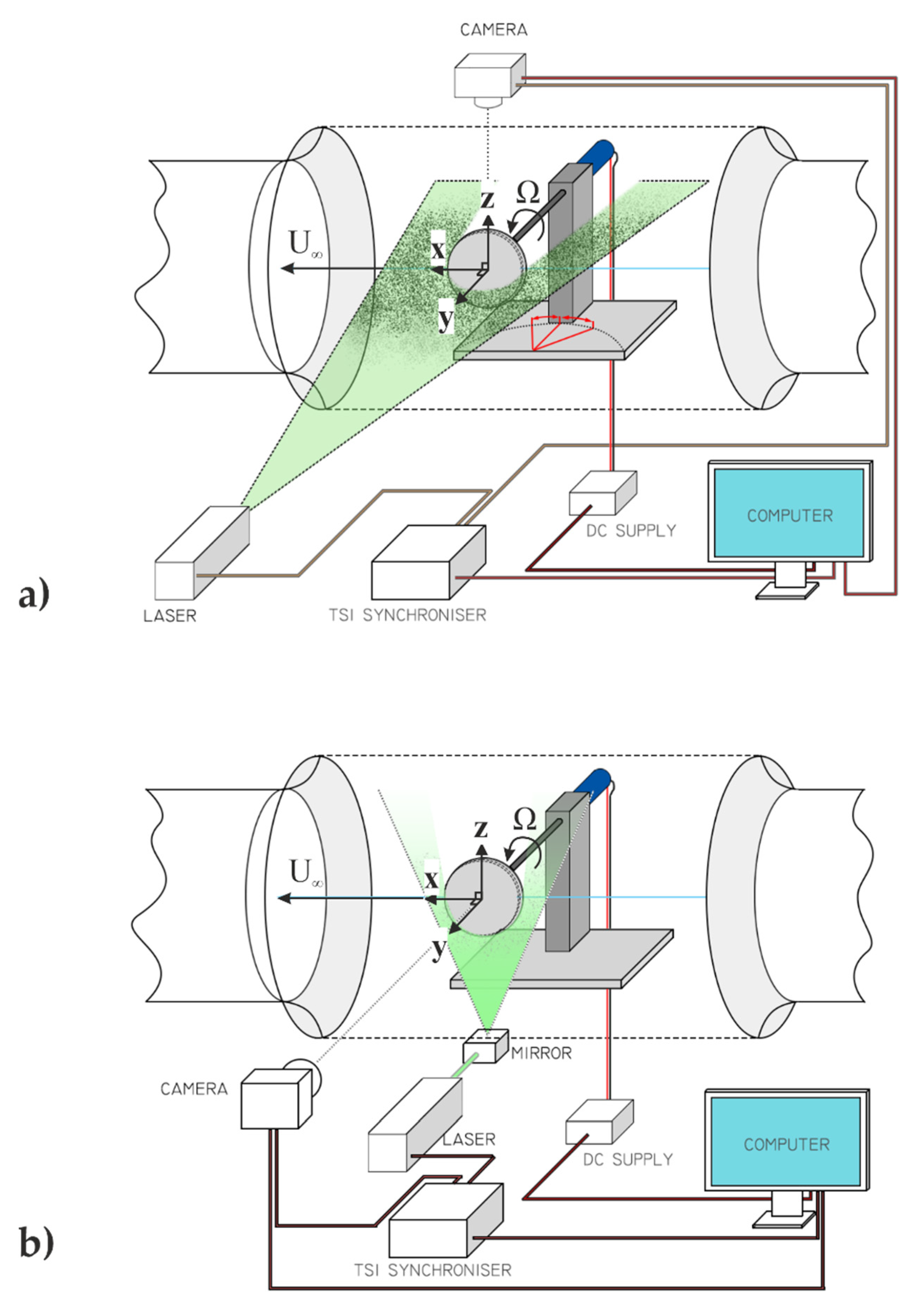 Applsci 10 07990 g006