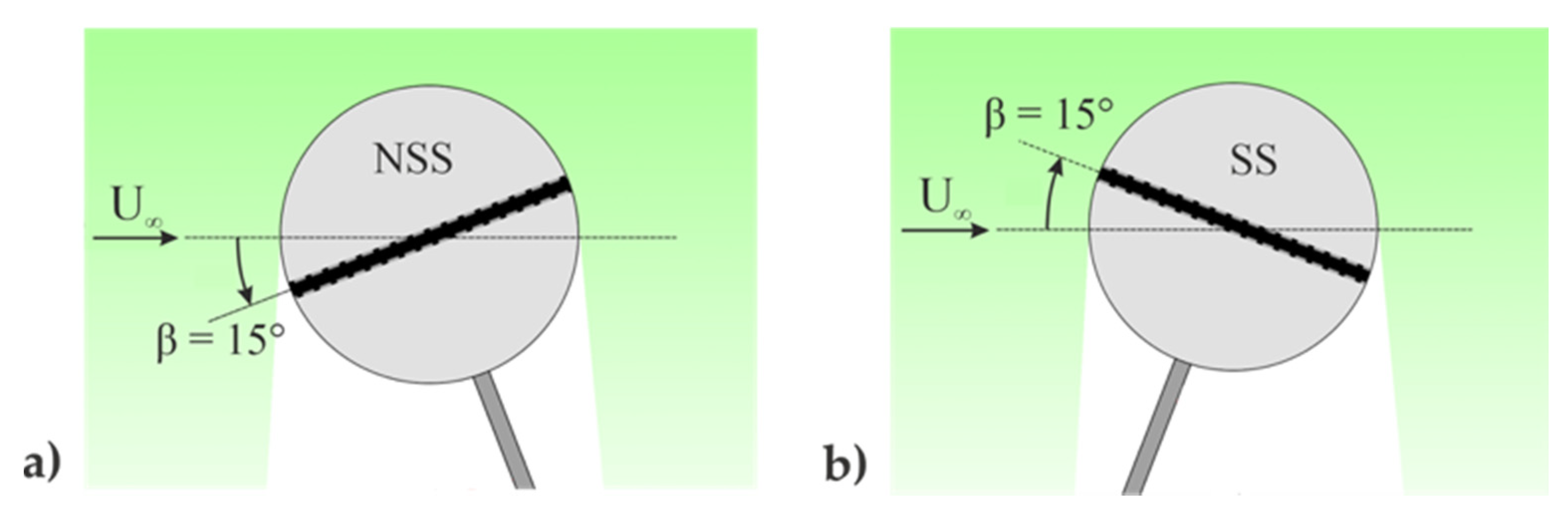Applsci 10 07990 g007