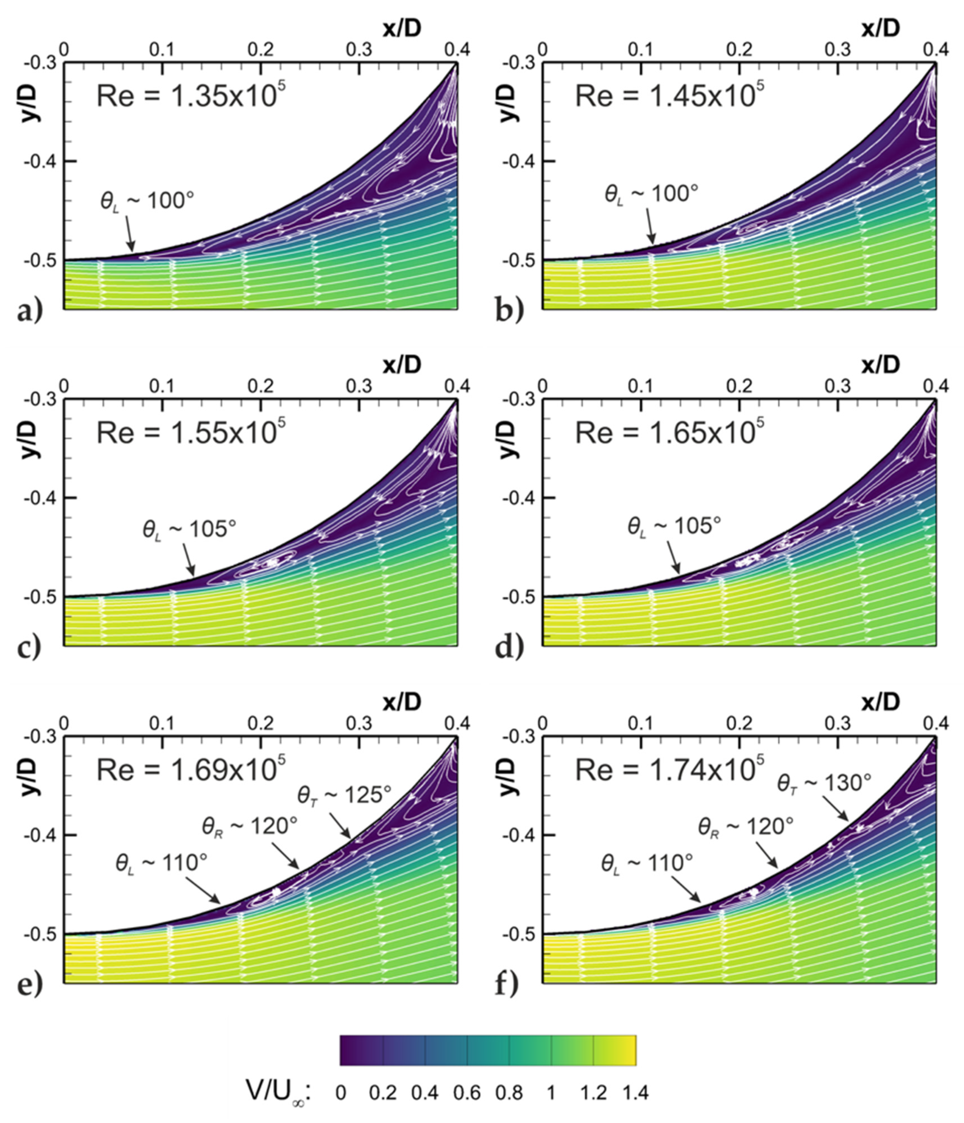 Applsci 10 07990 g009