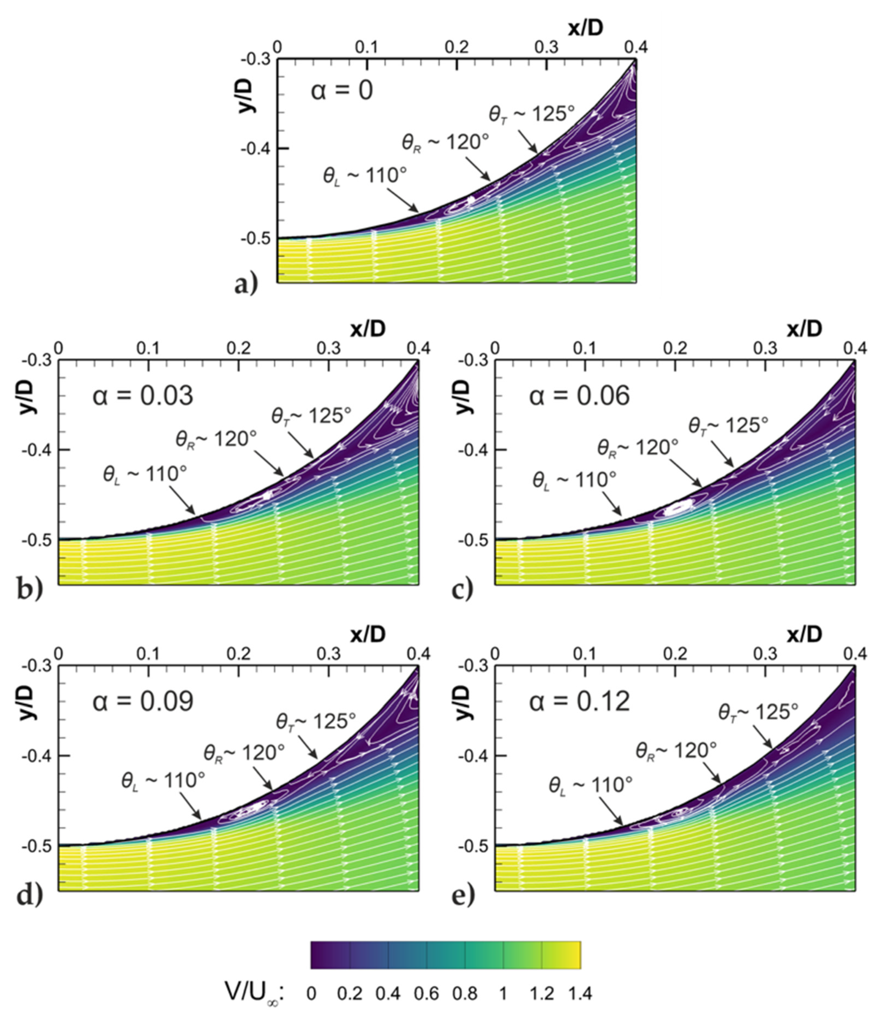 Applsci 10 07990 g011