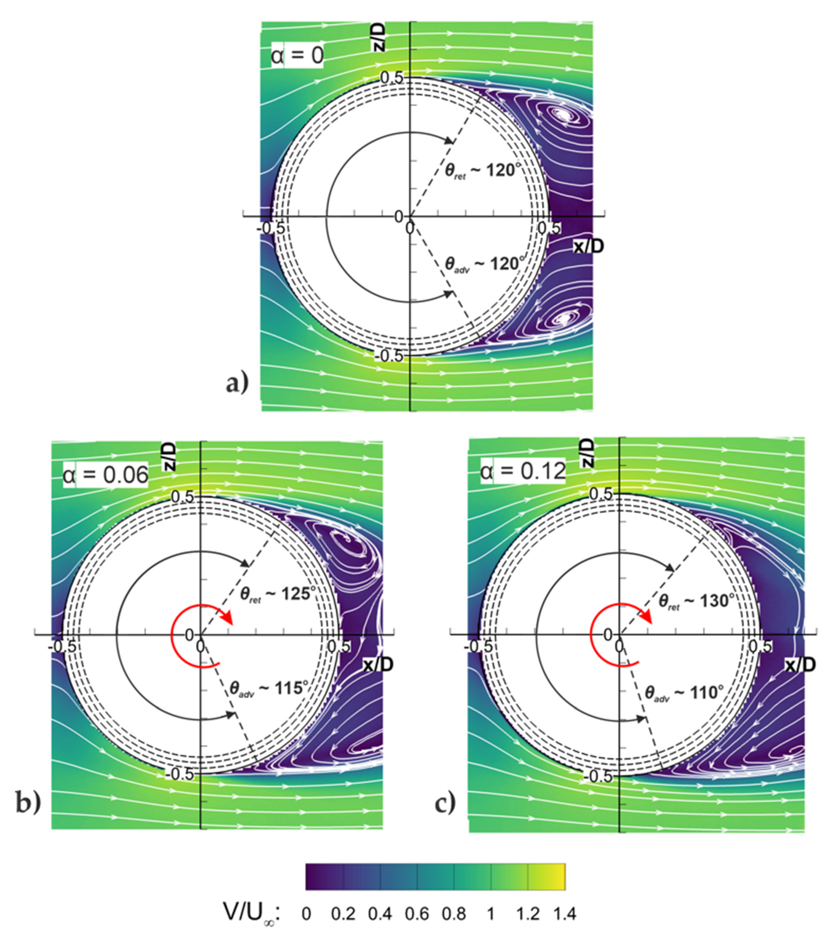 Applsci 10 07990 g012