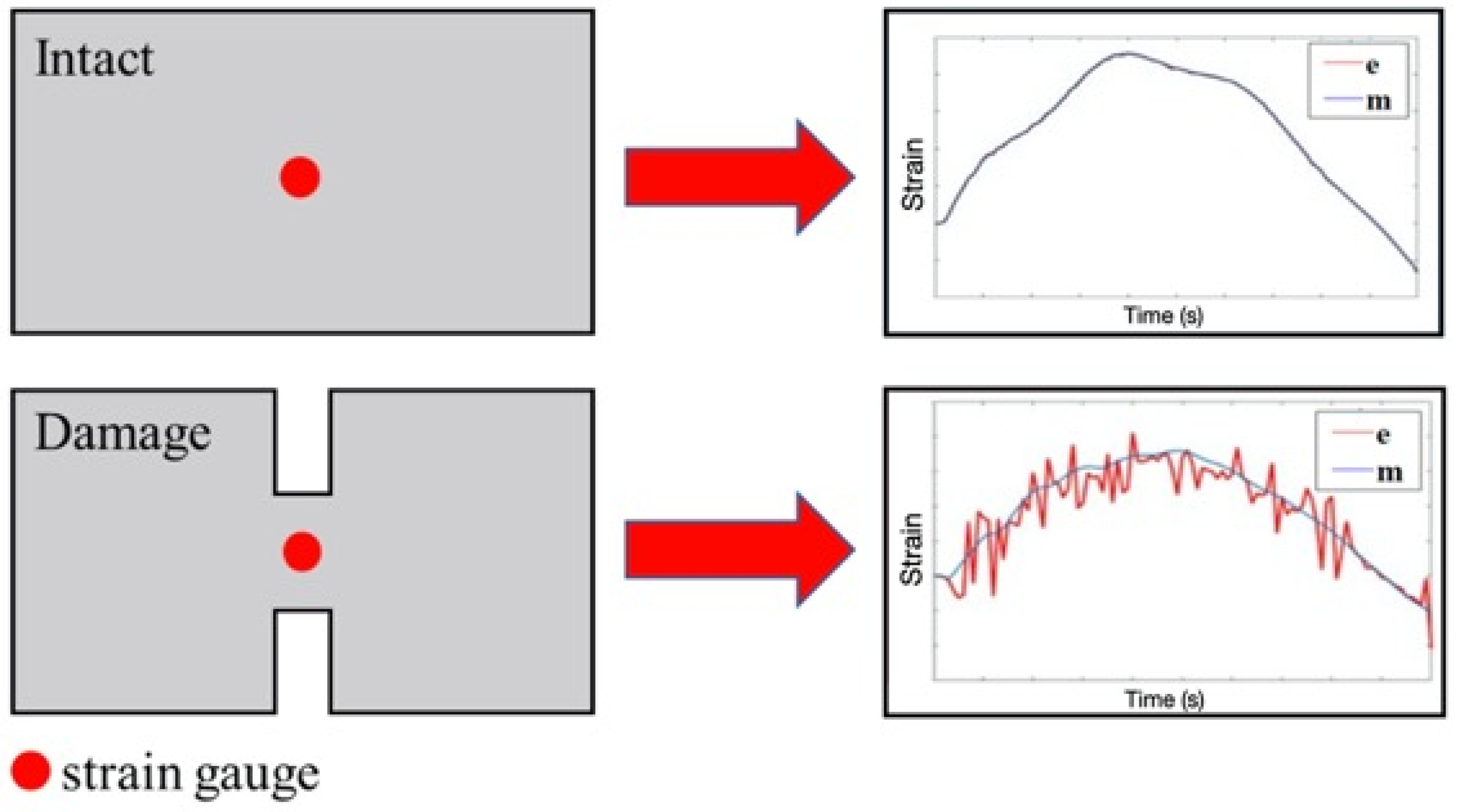 Applsci 10 07991 g001