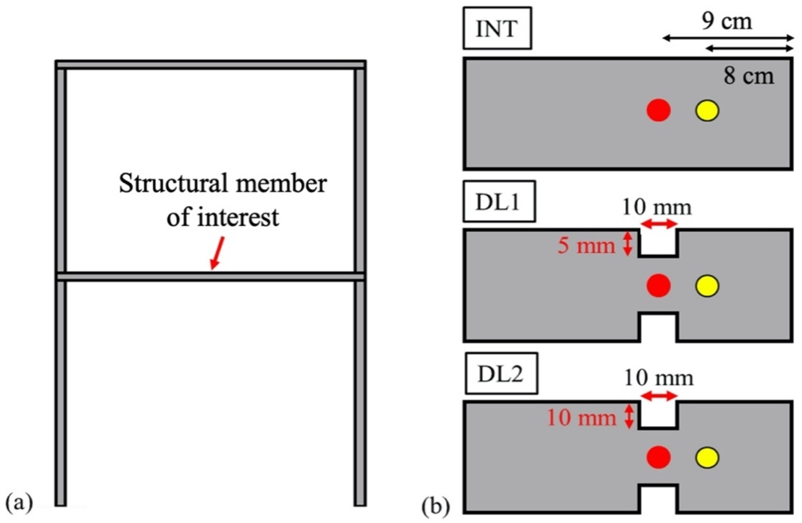 Applsci 10 07991 g002