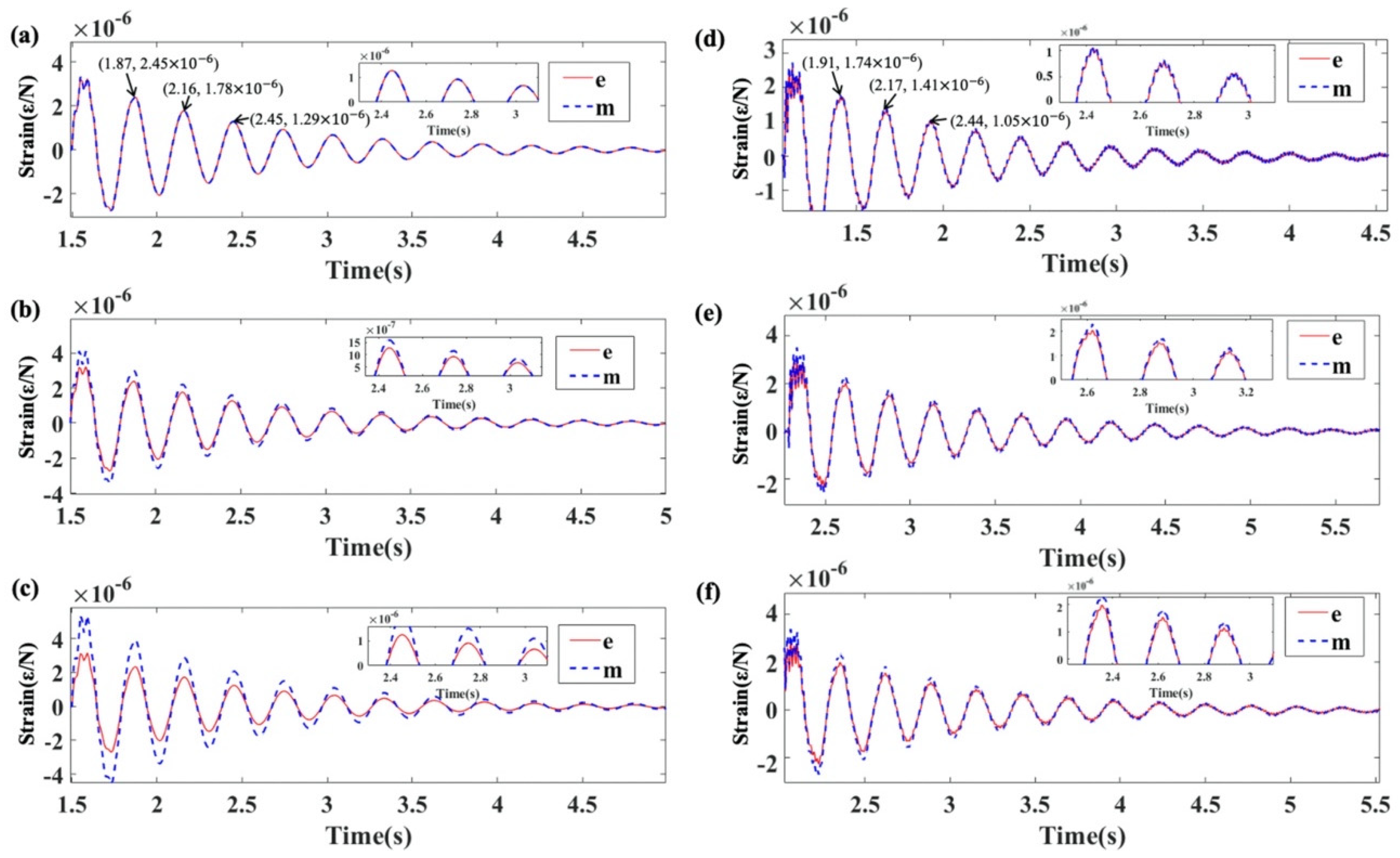 Applsci 10 07991 g004