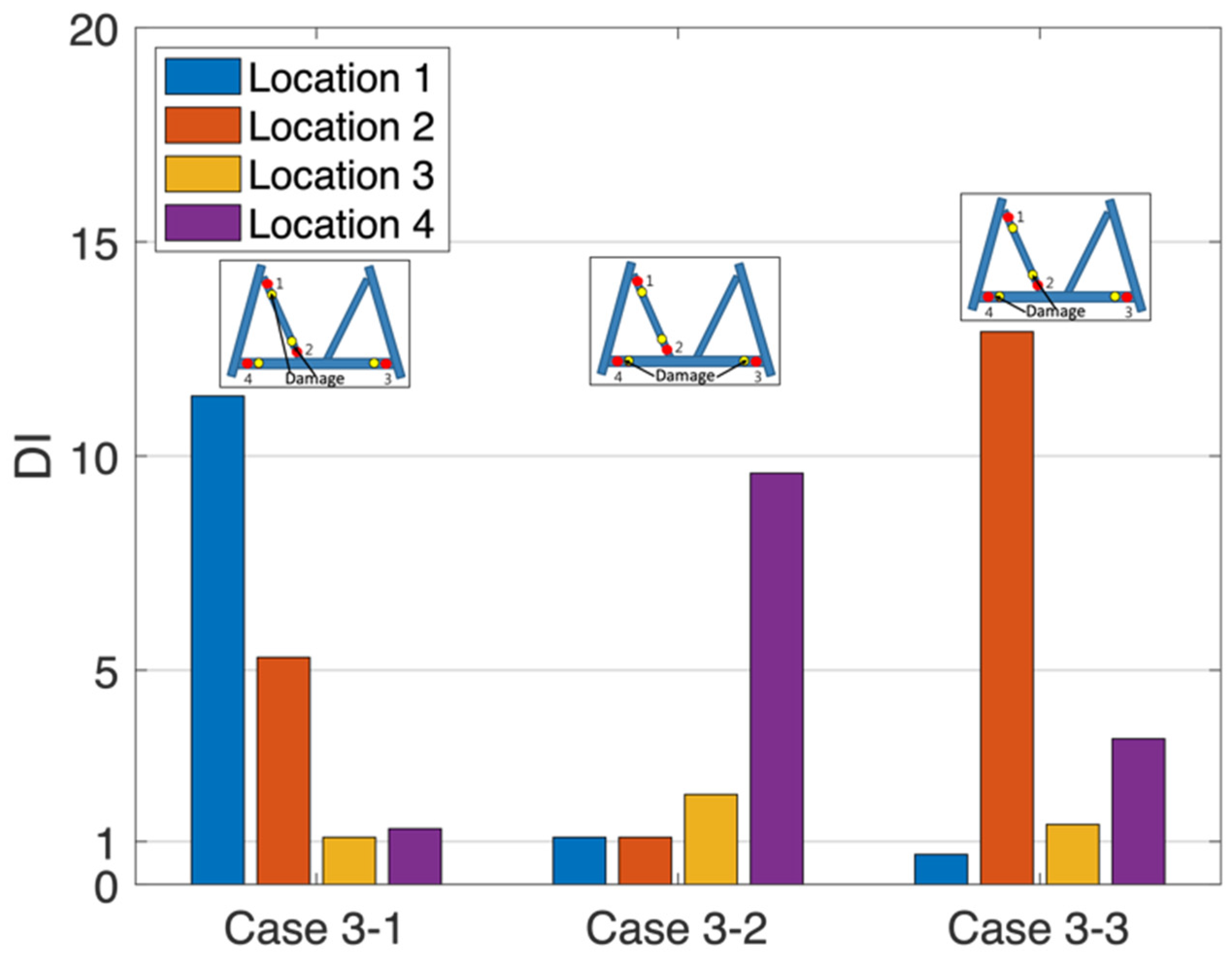 Applsci 10 07991 g006