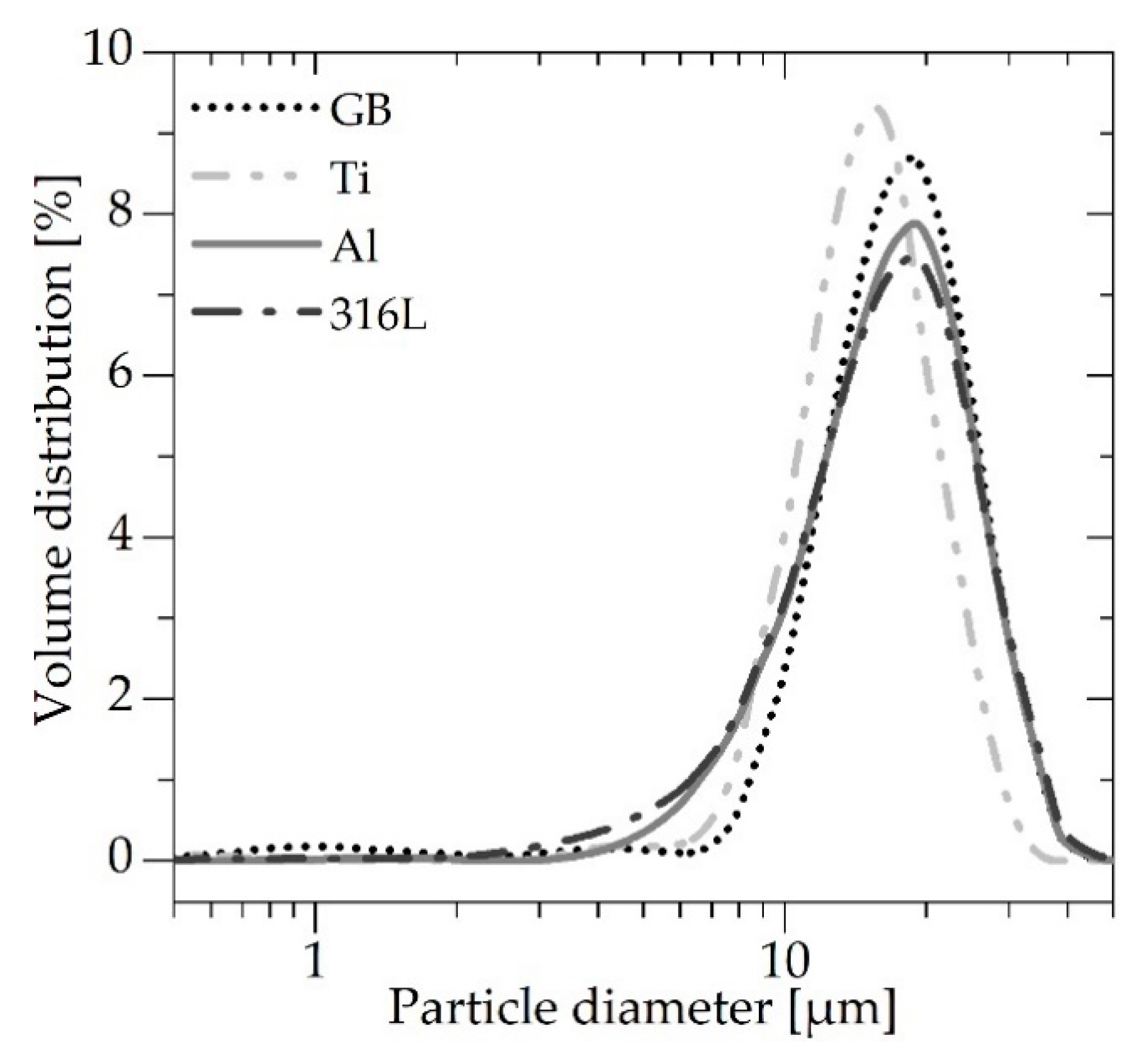Applsci 10 07993 g001 Applsci 10 07993 g001