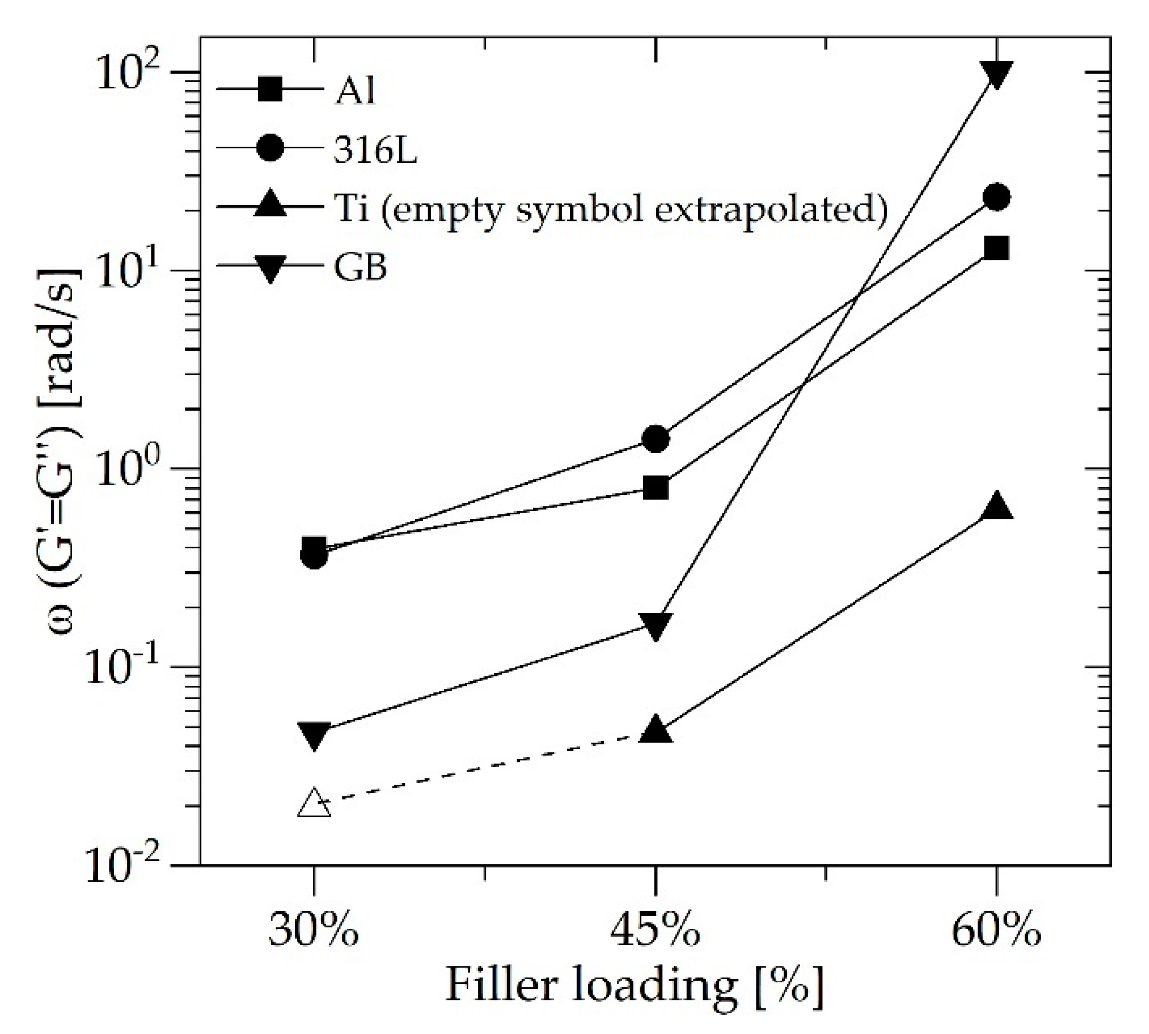 Applsci 10 07993 g008 Applsci 10 07993 g008