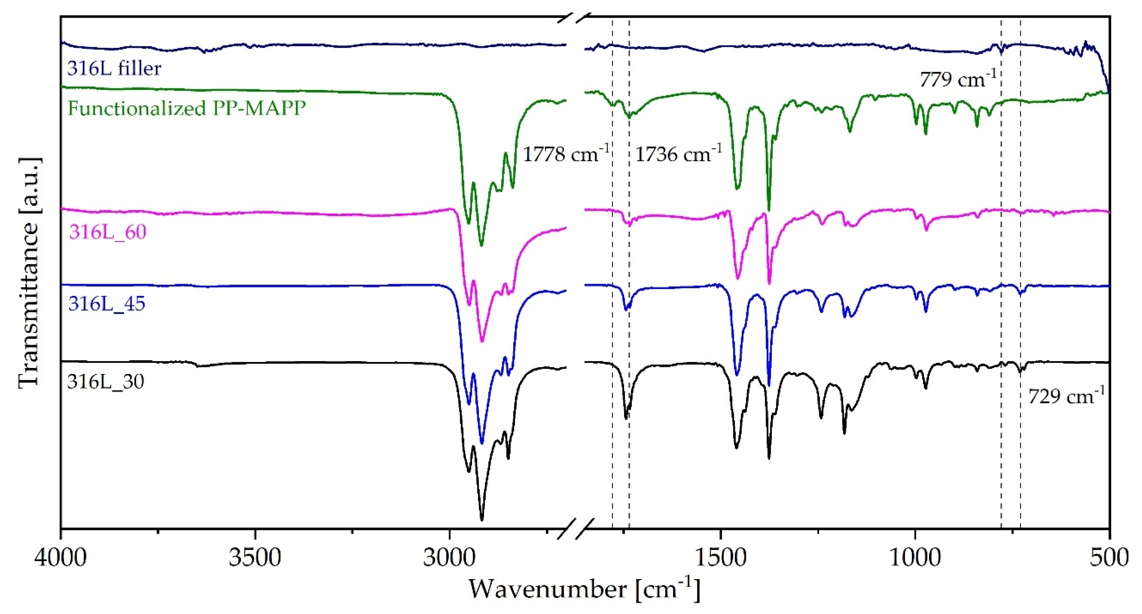 Applsci 10 07993 g011 Applsci 10 07993 g011