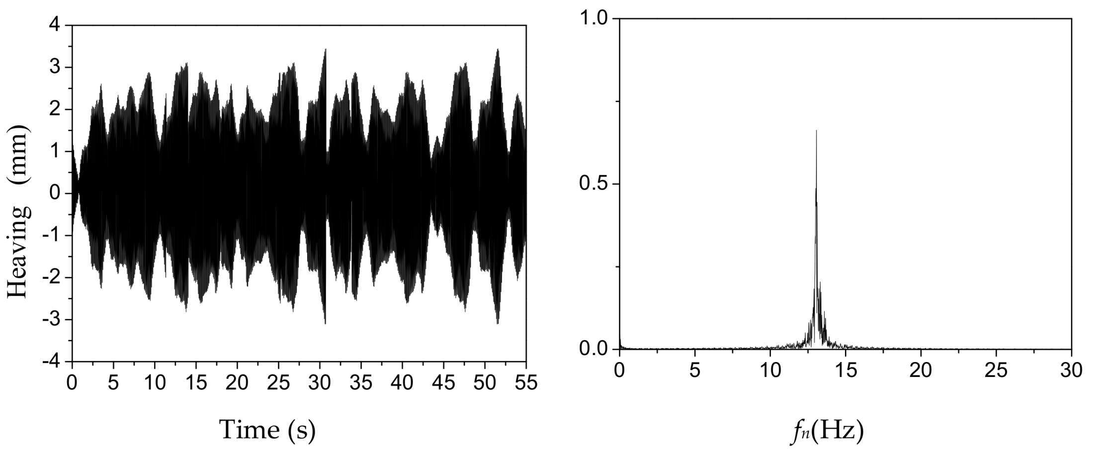 Applsci 10 07996 g008