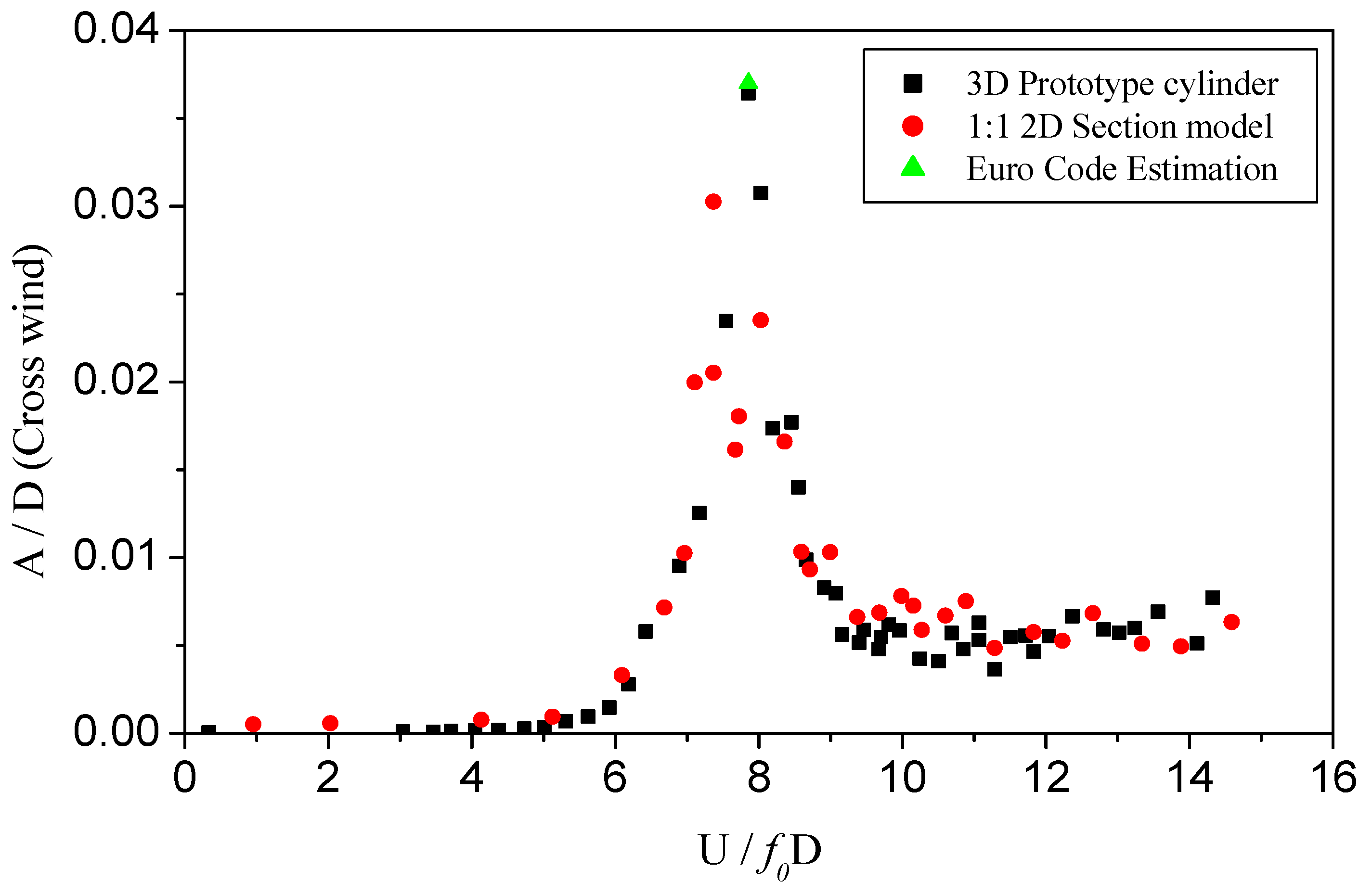 Applsci 10 07996 g010