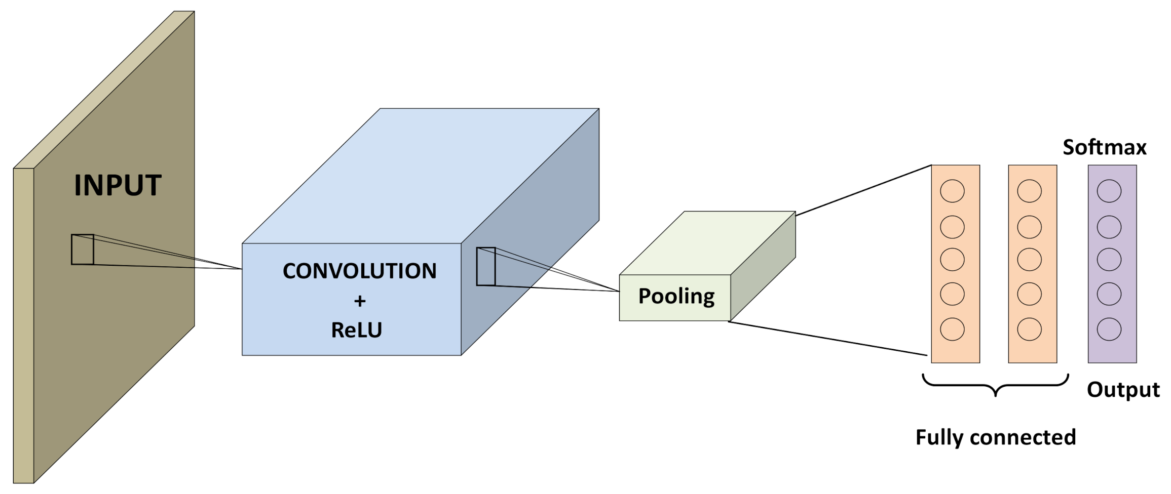 Applsci 10 07999 g002 Applsci 10 07999 g002