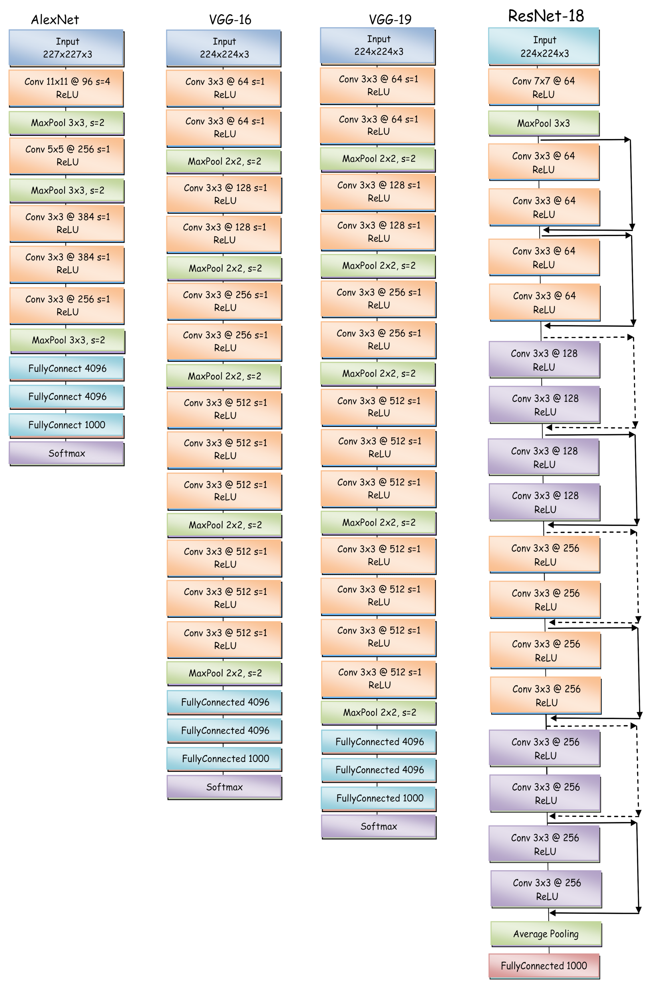 Applsci 10 07999 g004 Applsci 10 07999 g004