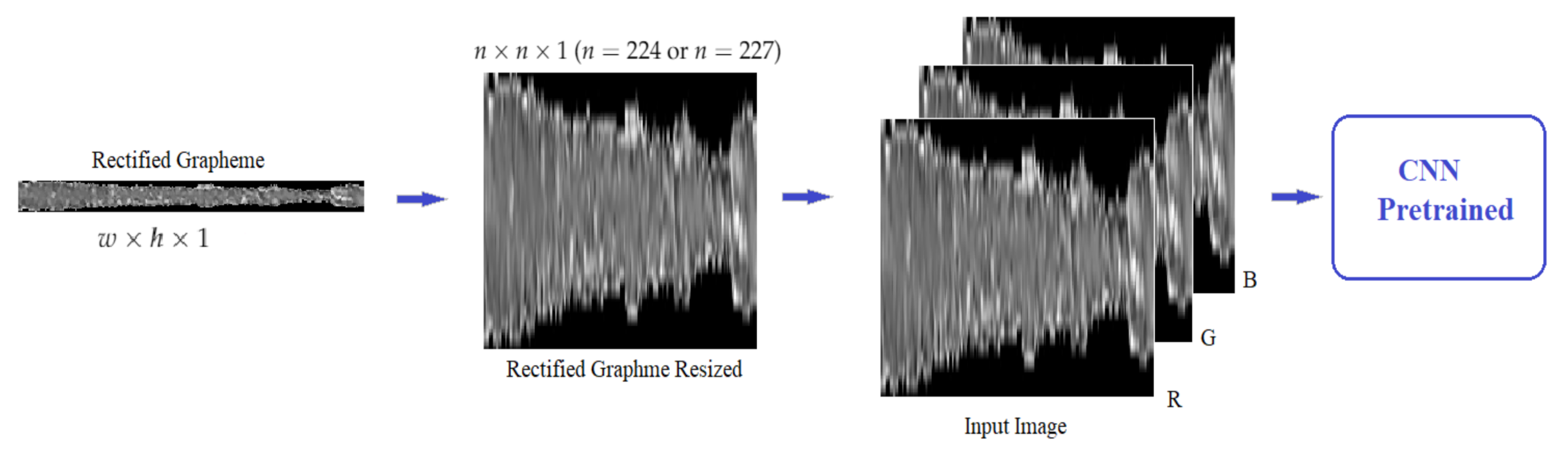 Applsci 10 07999 g006 Applsci 10 07999 g006