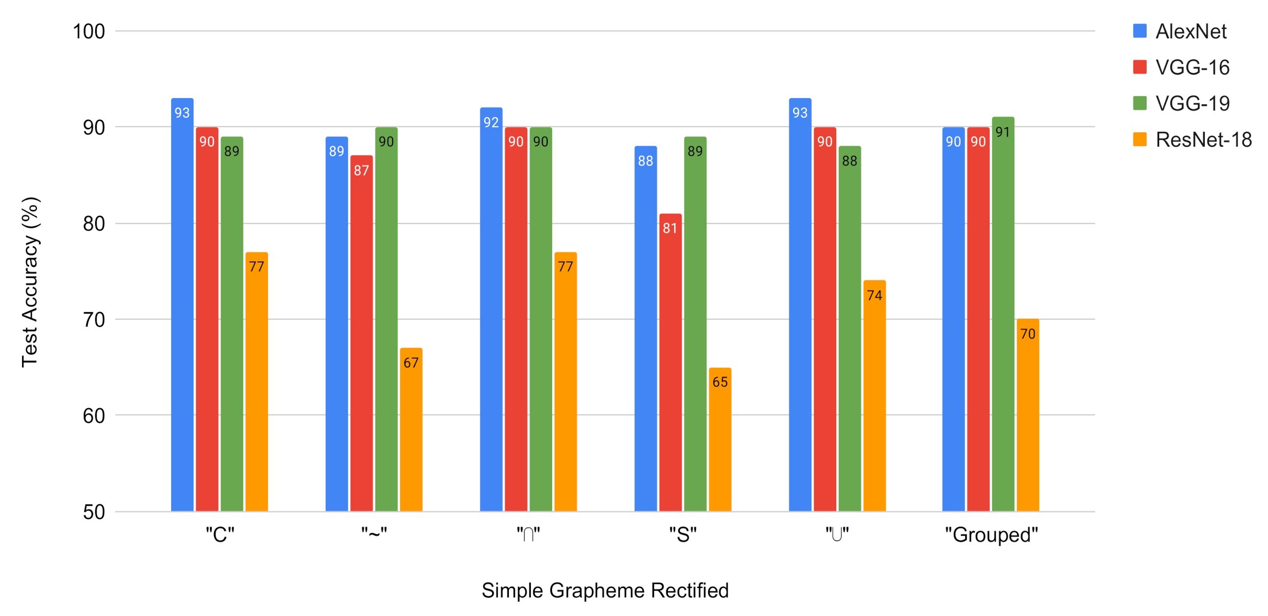 Applsci 10 07999 g007 Applsci 10 07999 g007