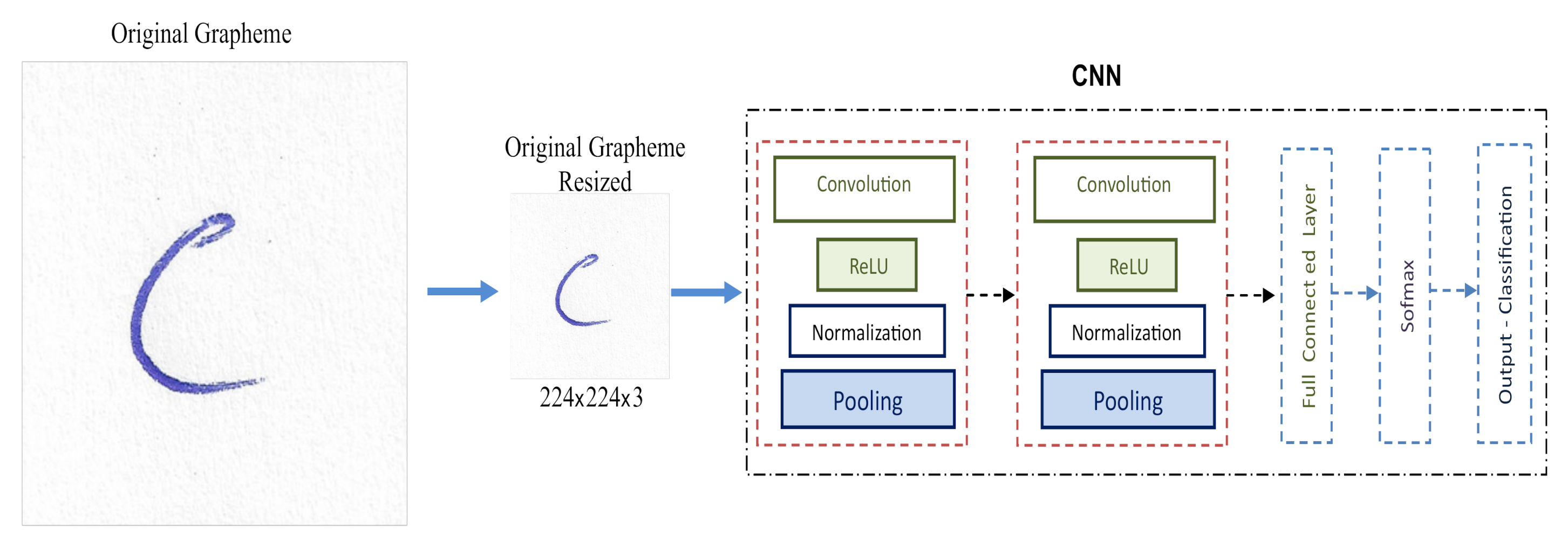 Applsci 10 07999 g009 Applsci 10 07999 g009