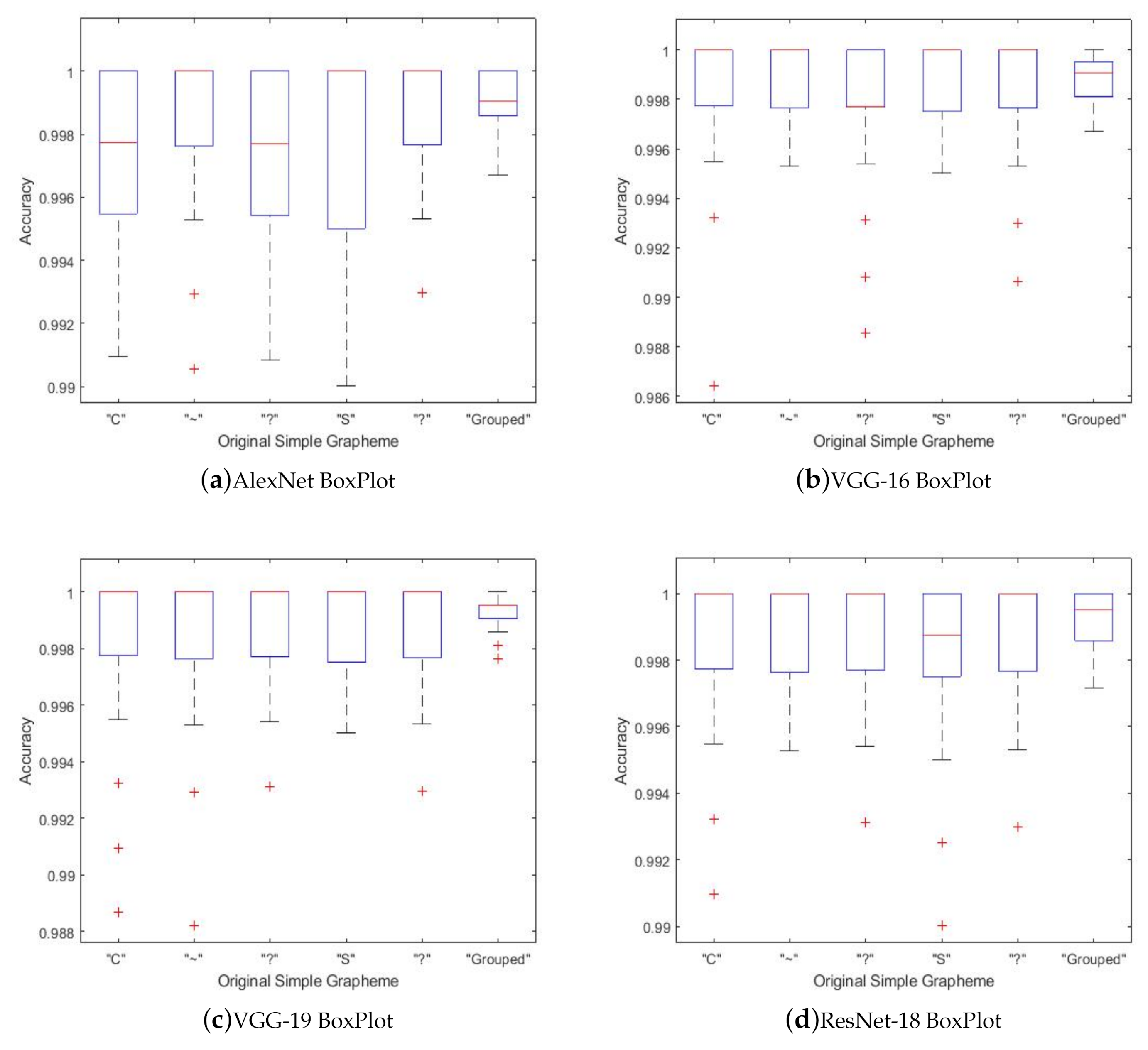 Applsci 10 07999 g011 Applsci 10 07999 g011