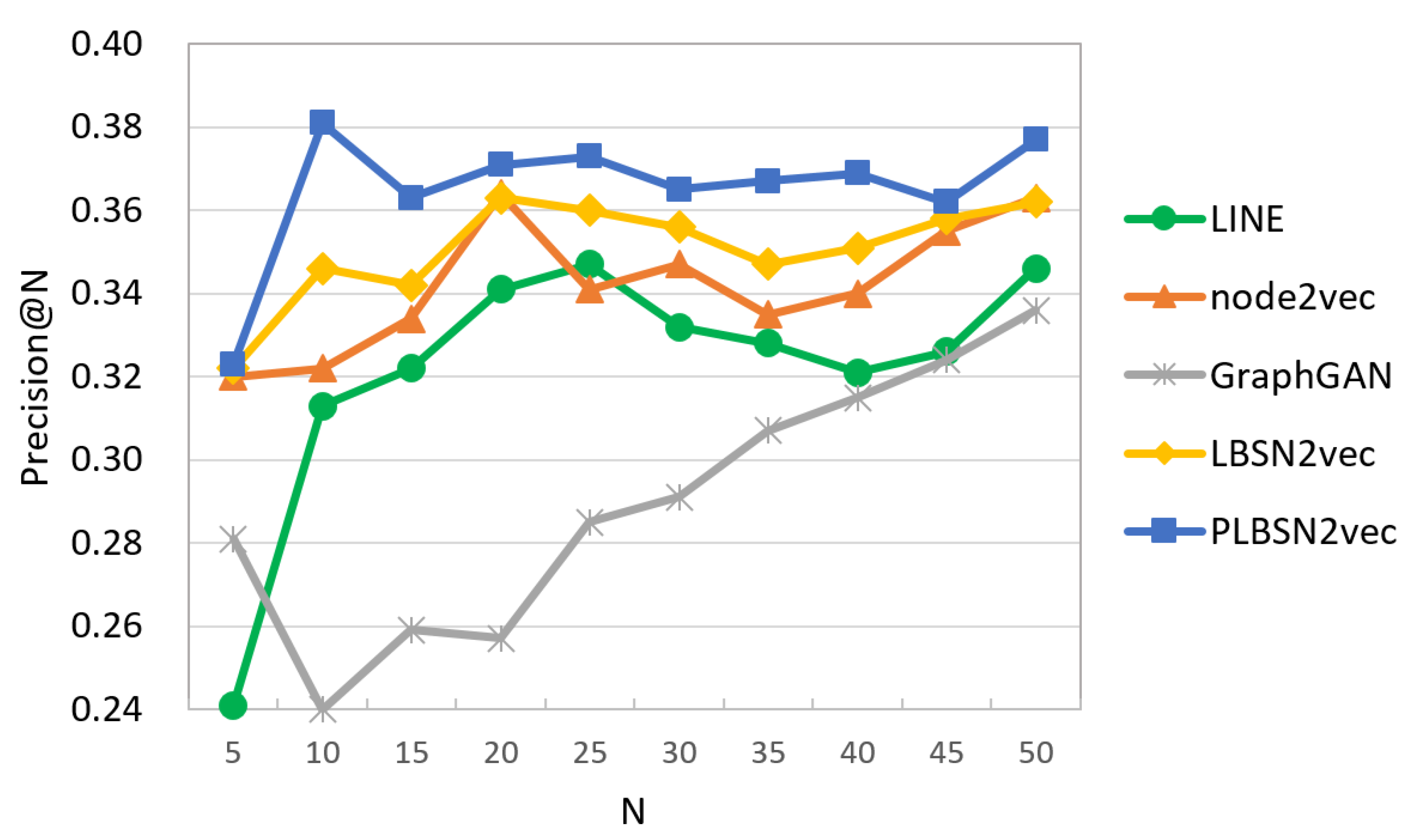 Applsci 10 08003 g002