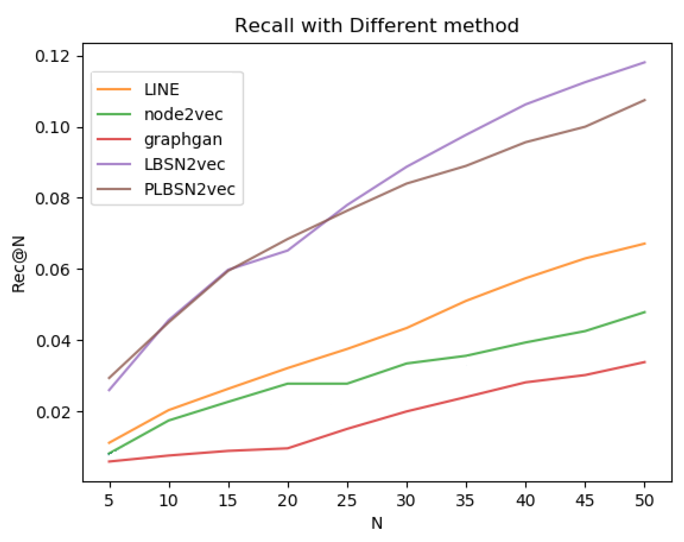 Applsci 10 08003 g003
