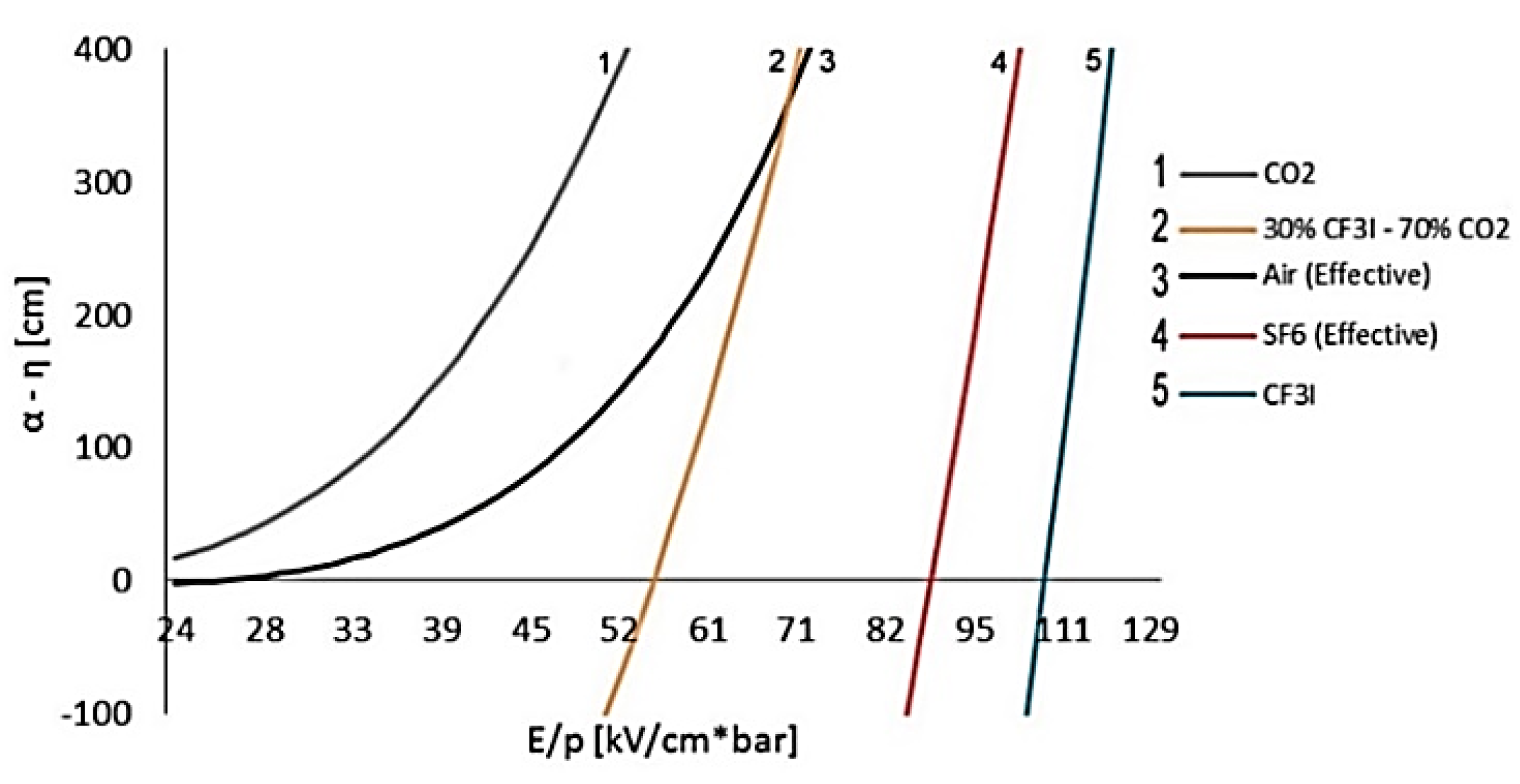 Applsci 10 08006 g001 Applsci 10 08006 g001