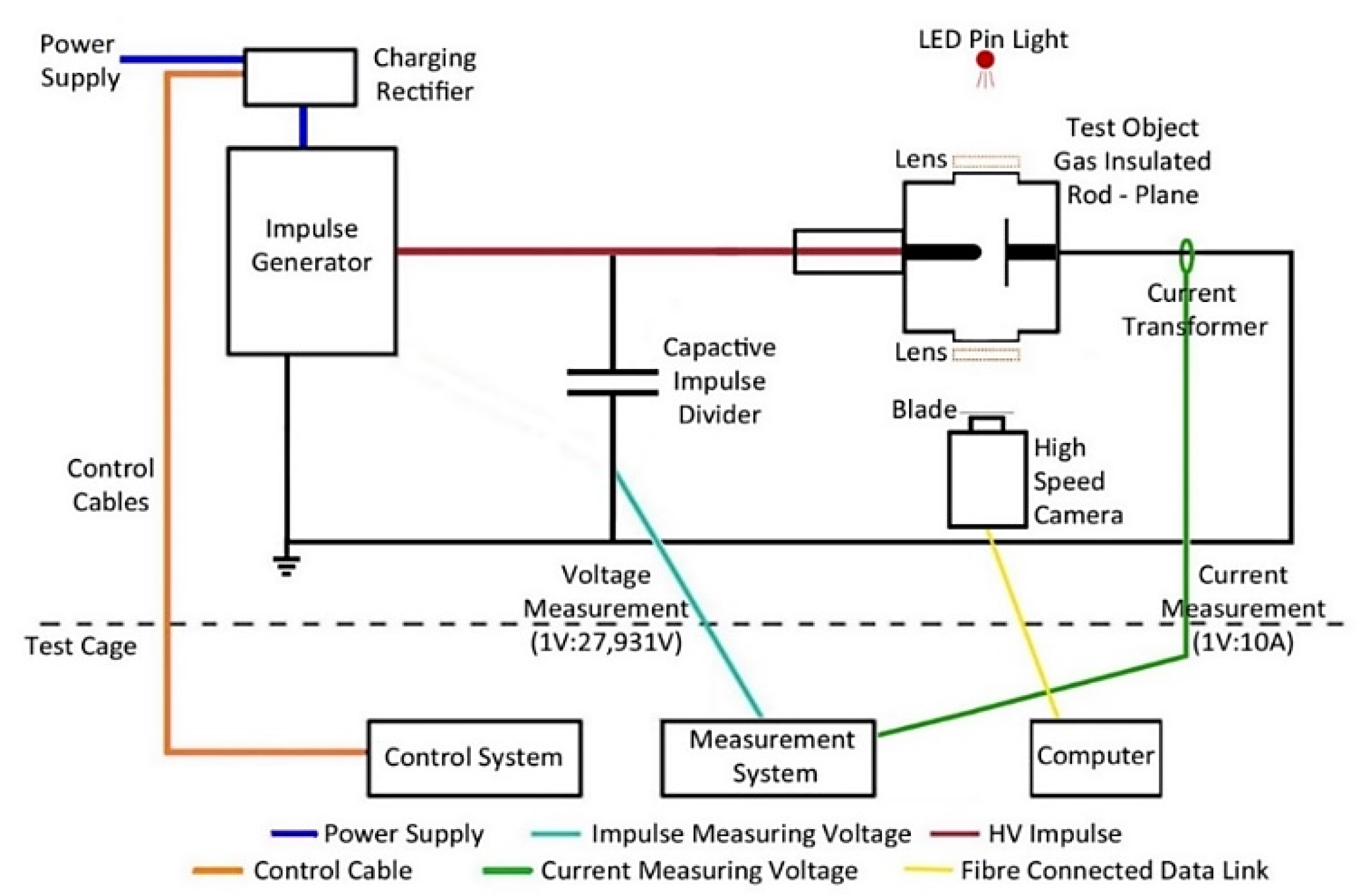 Applsci 10 08006 g003 Applsci 10 08006 g003