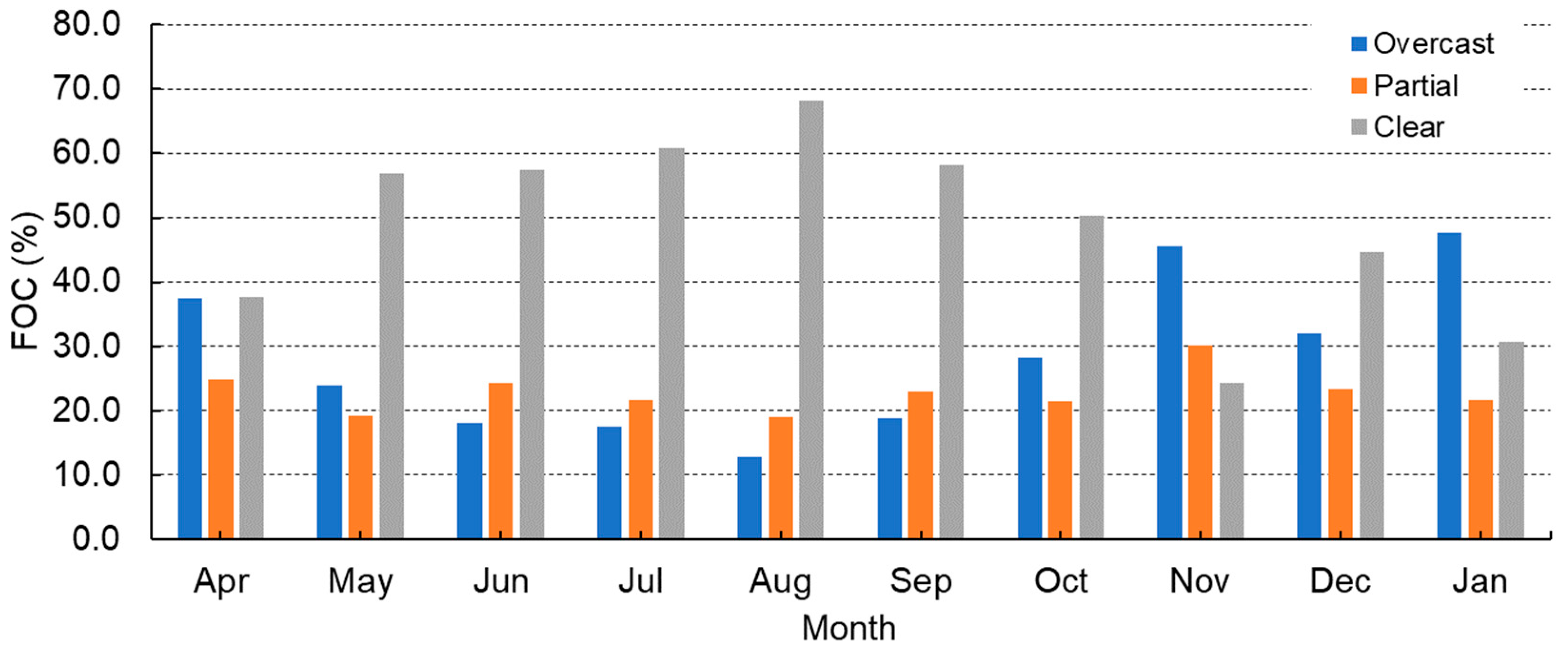 Applsci 10 08007 g005 Applsci 10 08007 g005