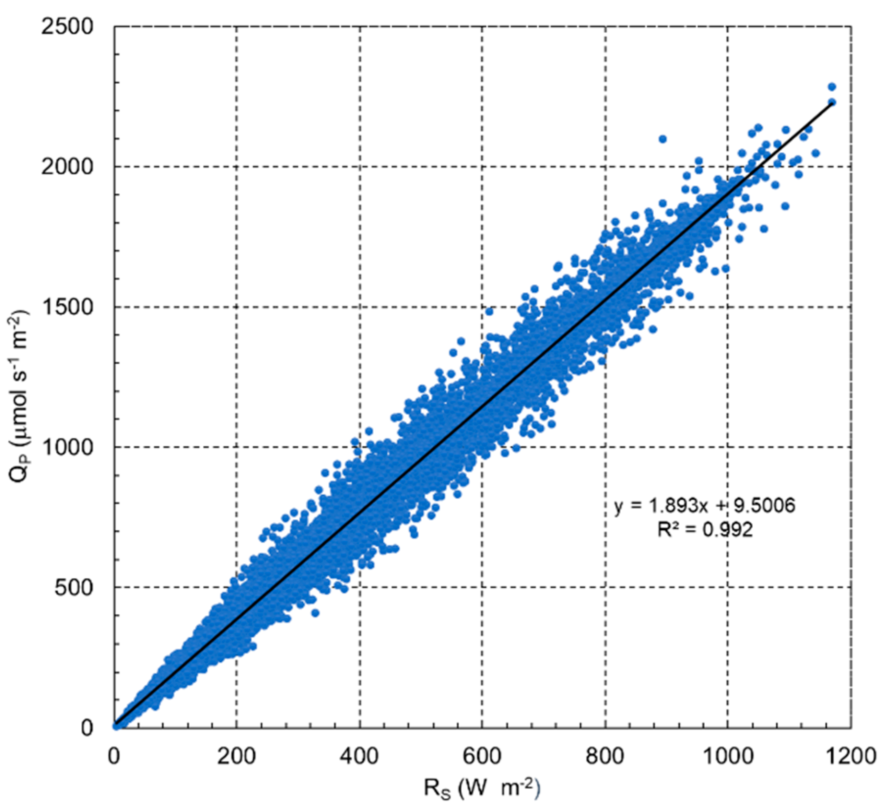Applsci 10 08007 g007 Applsci 10 08007 g007