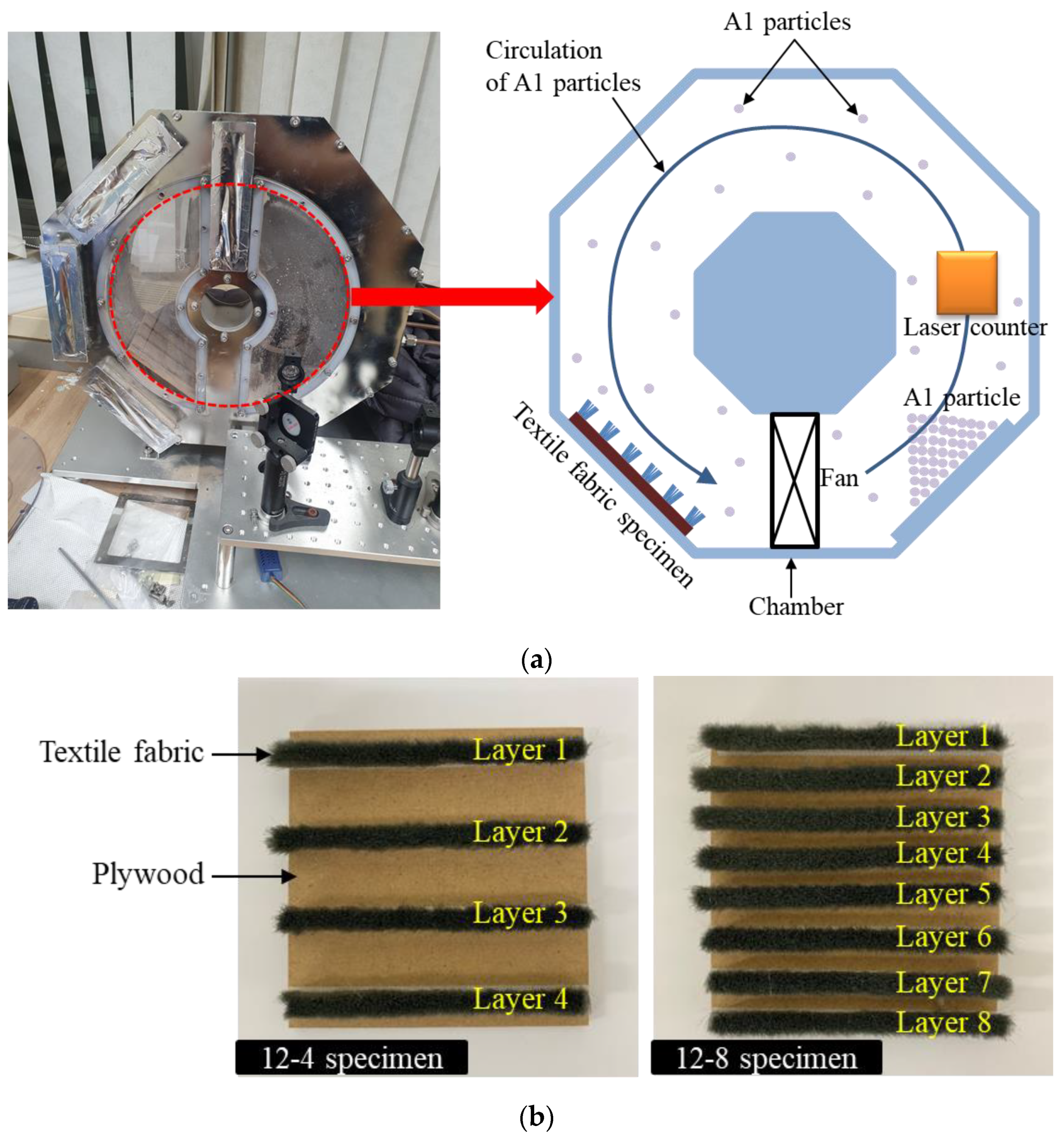 Applsci 10 08010 g004