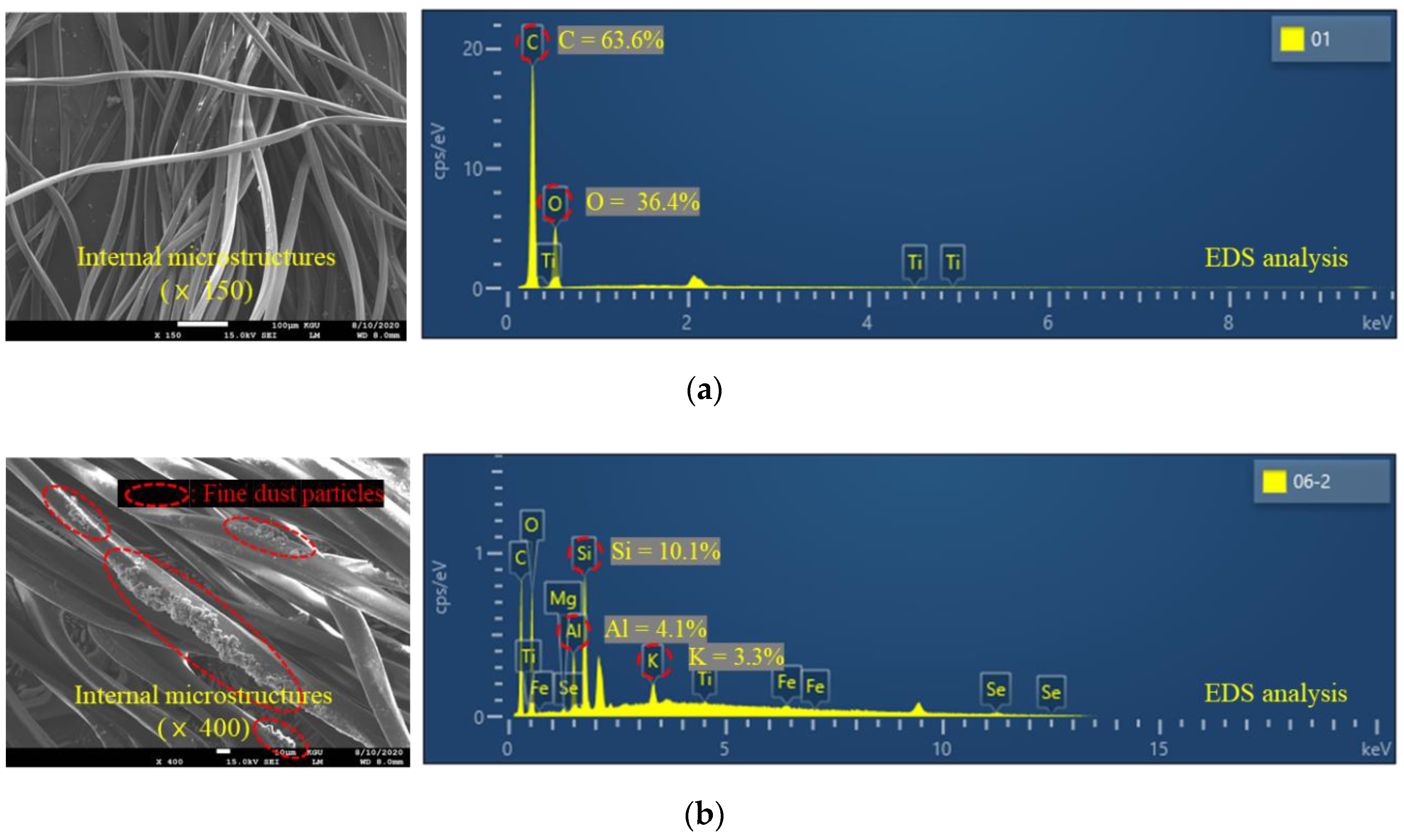 Applsci 10 08010 g008