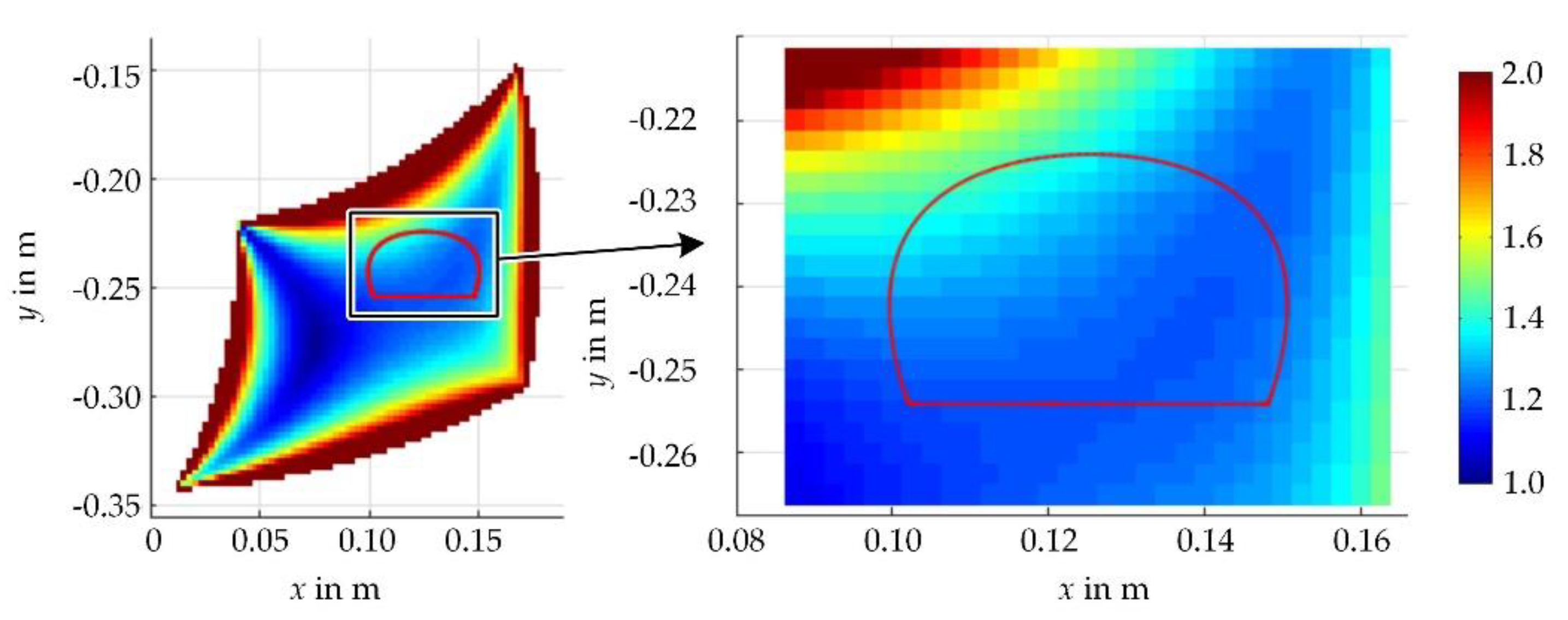 Applsci 10 08014 g011