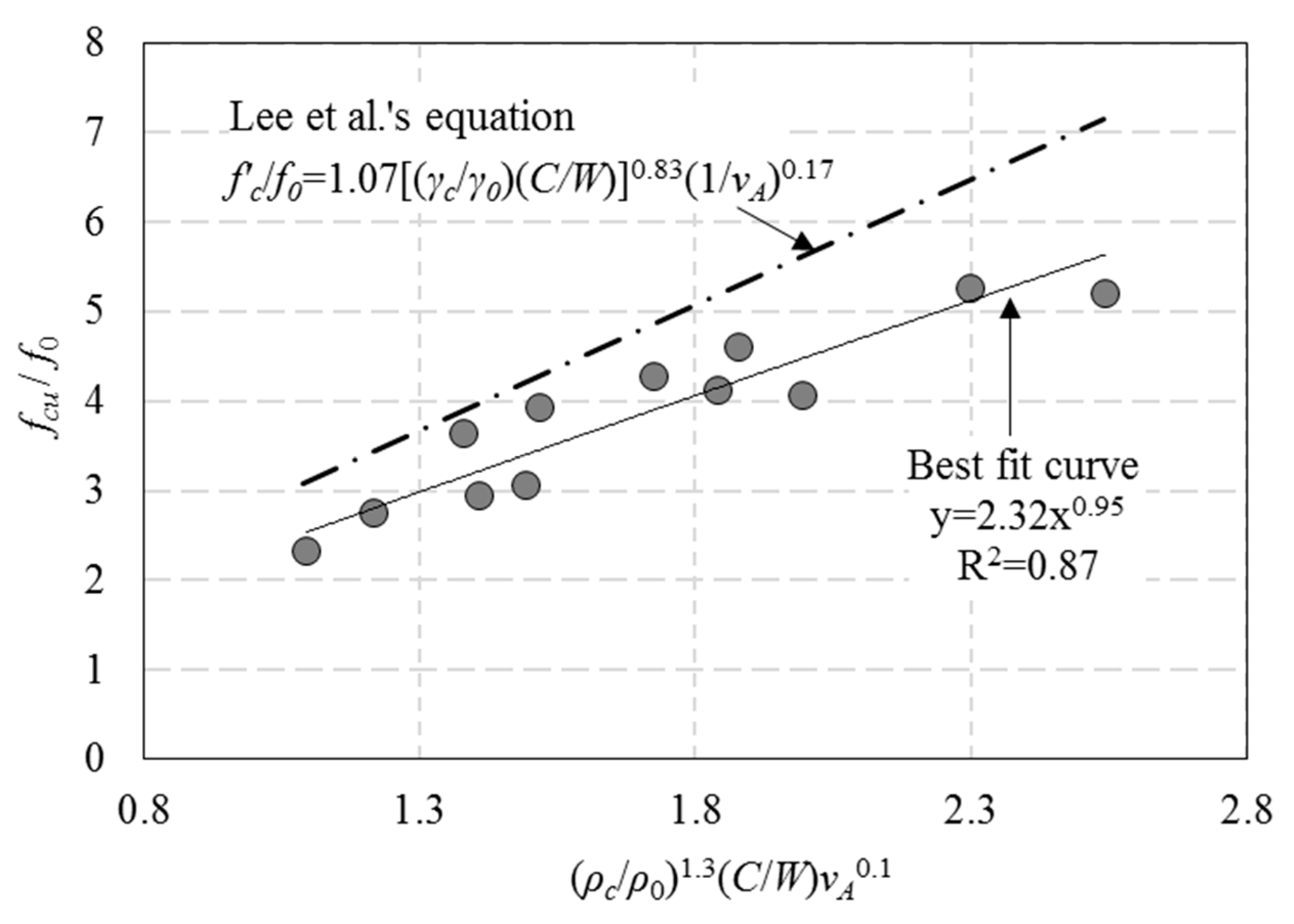 Applsci 10 08016 g004