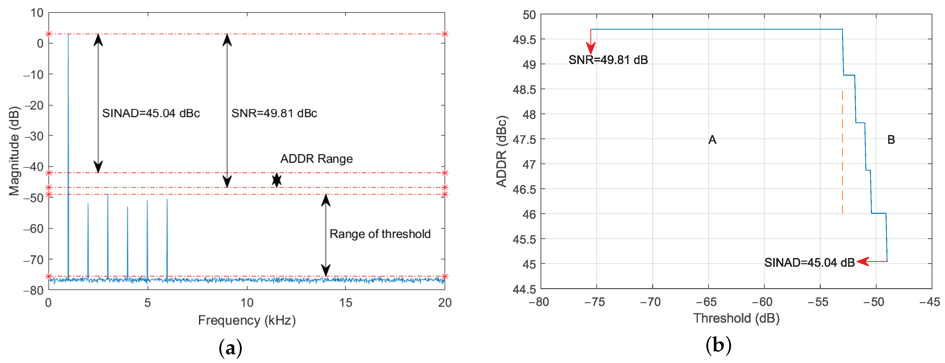 Applsci 10 08022 g001