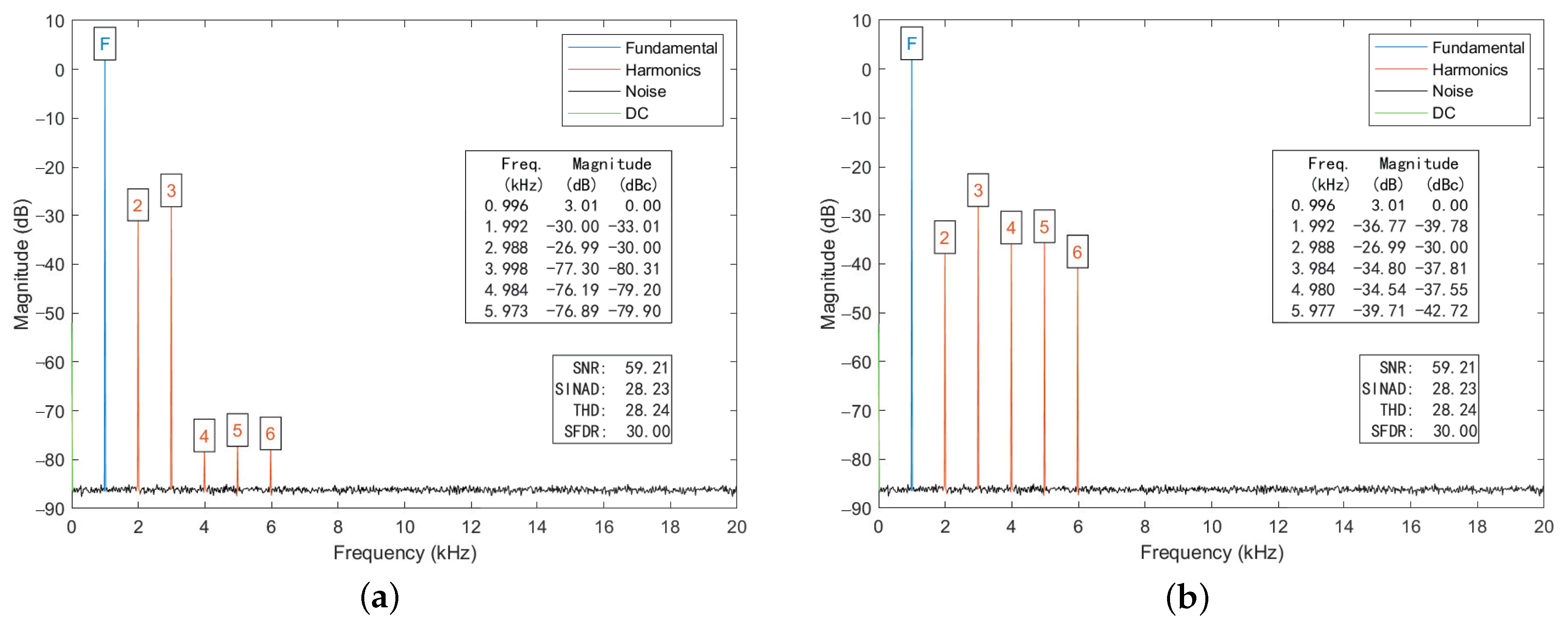 Applsci 10 08022 g006