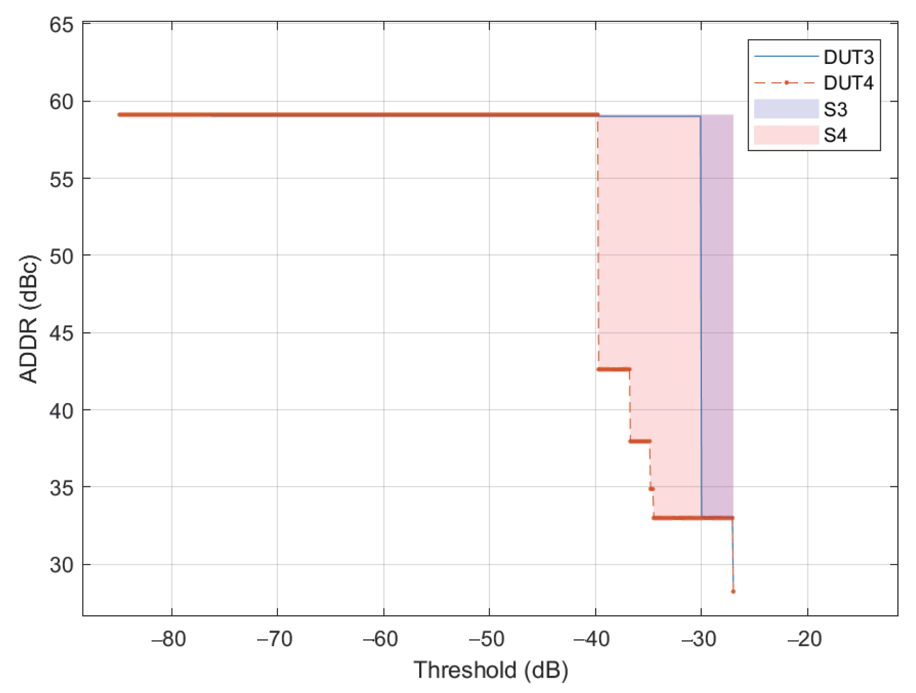 Applsci 10 08022 g007