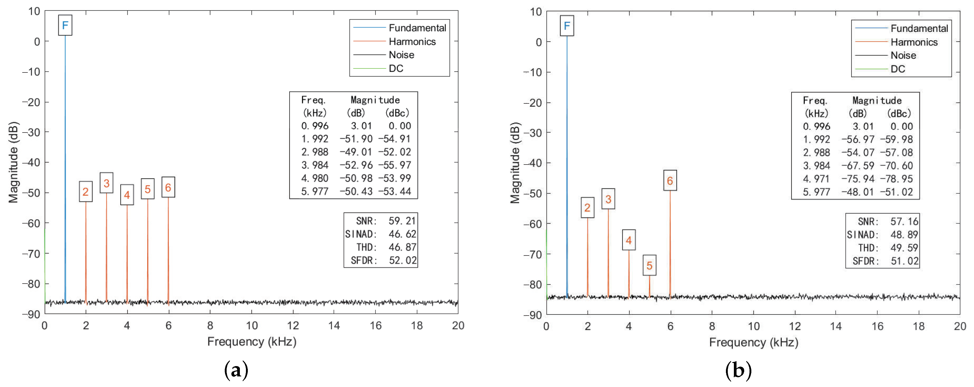 Applsci 10 08022 g008