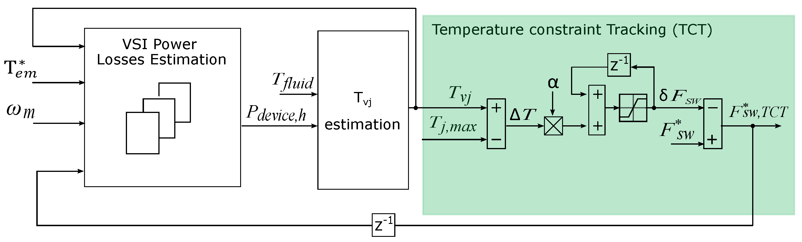 Applsci 10 08024 g004 Applsci 10 08024 g004