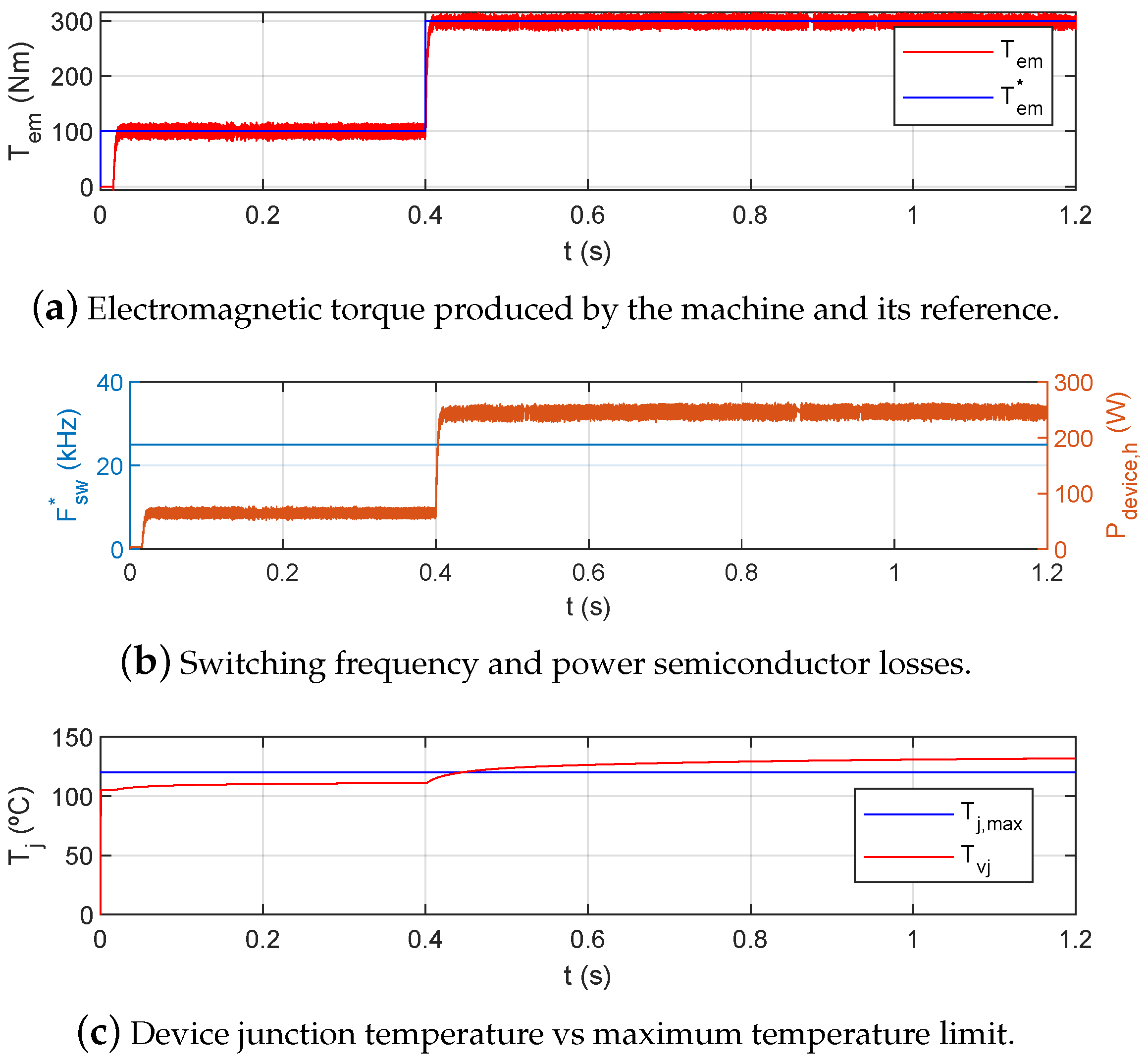 Applsci 10 08024 g005 Applsci 10 08024 g005