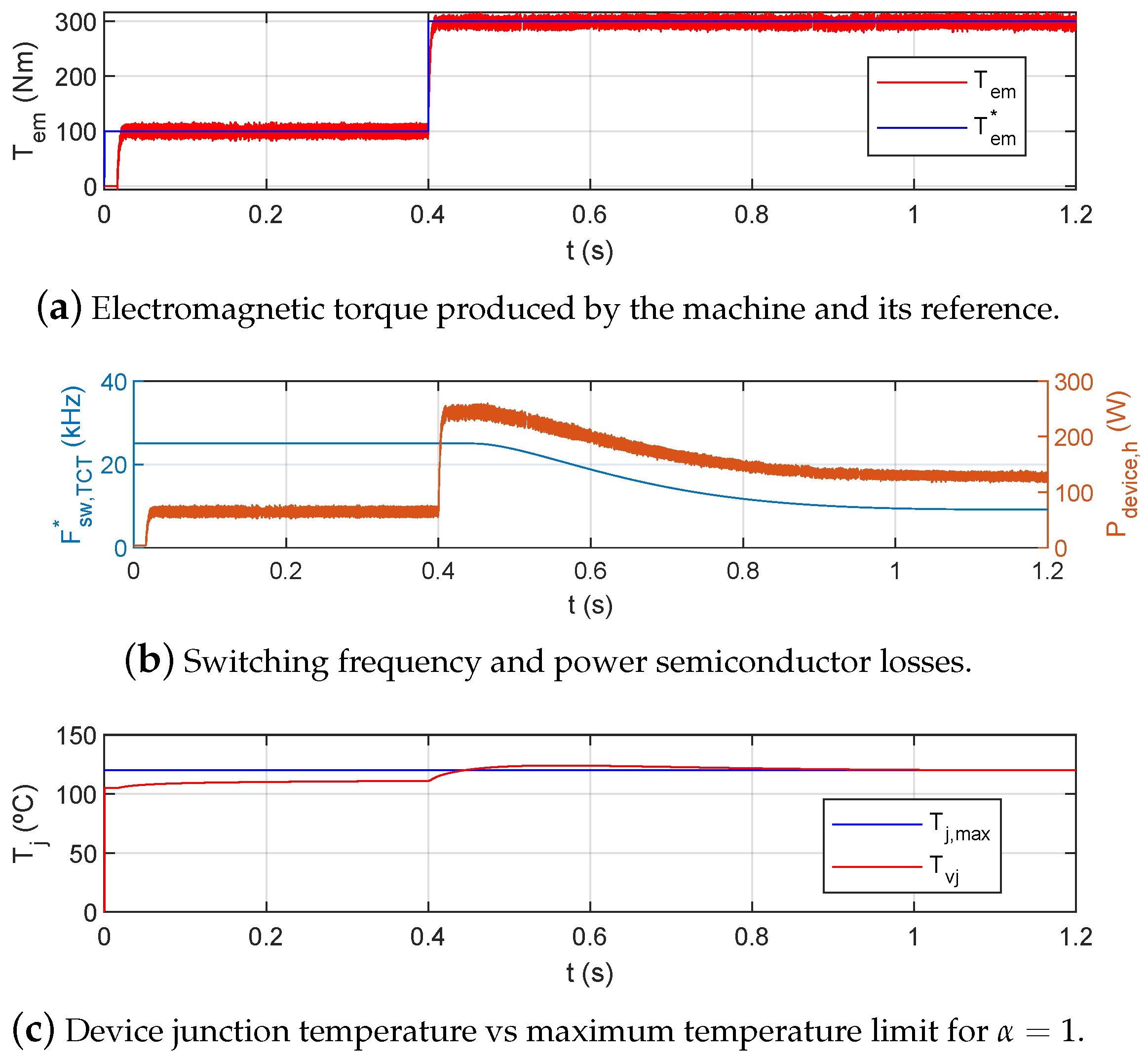 Applsci 10 08024 g006 Applsci 10 08024 g006