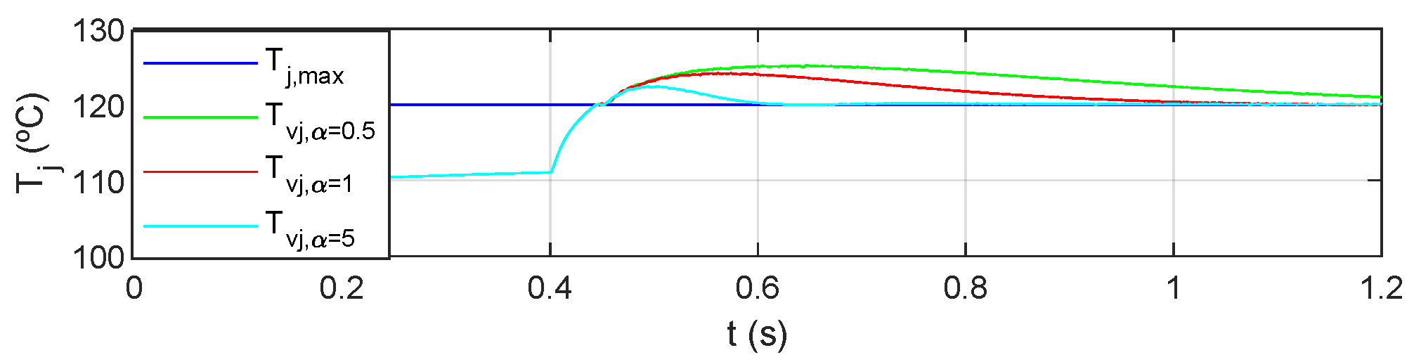 Applsci 10 08024 g007 Applsci 10 08024 g007
