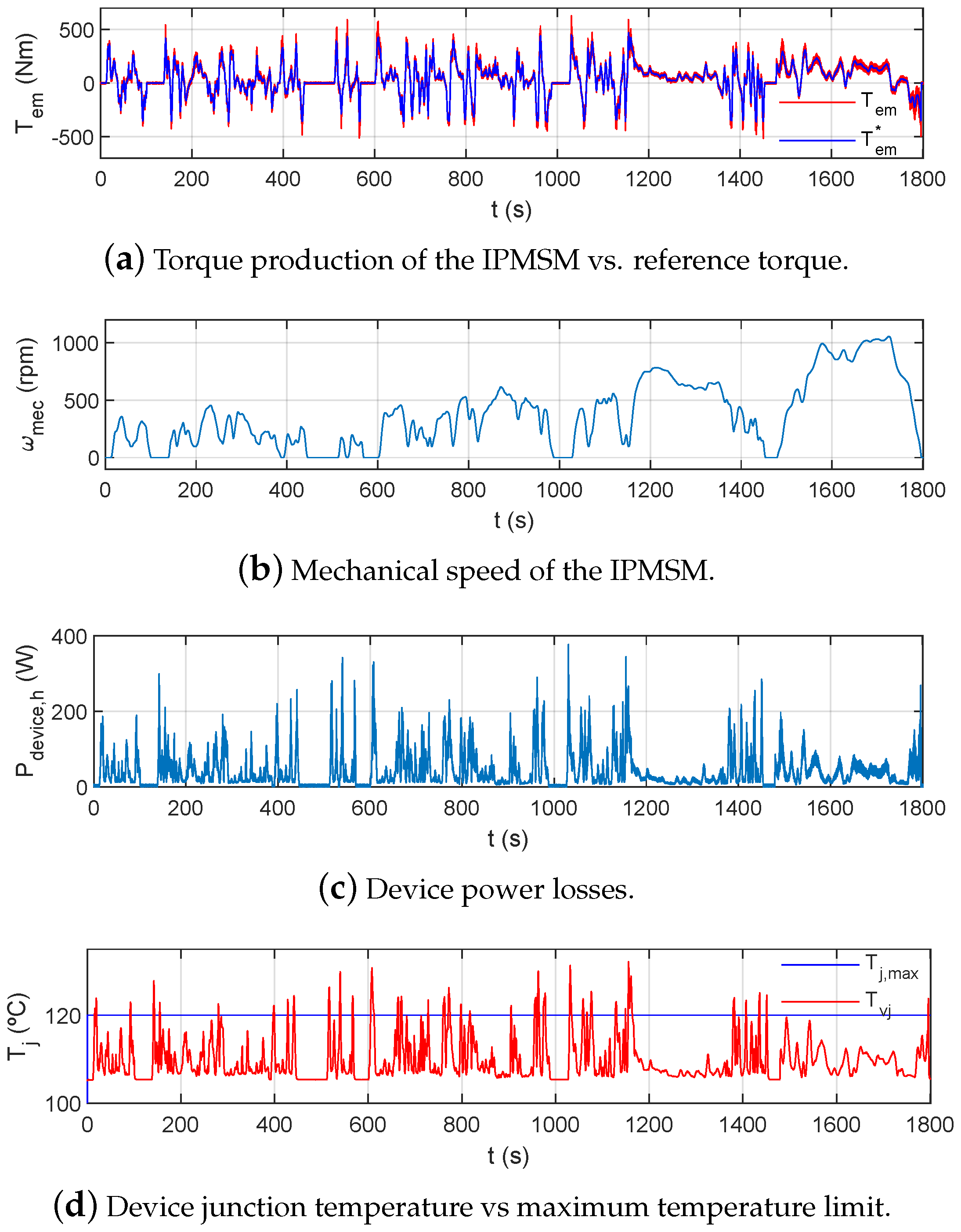 Applsci 10 08024 g008 Applsci 10 08024 g008
