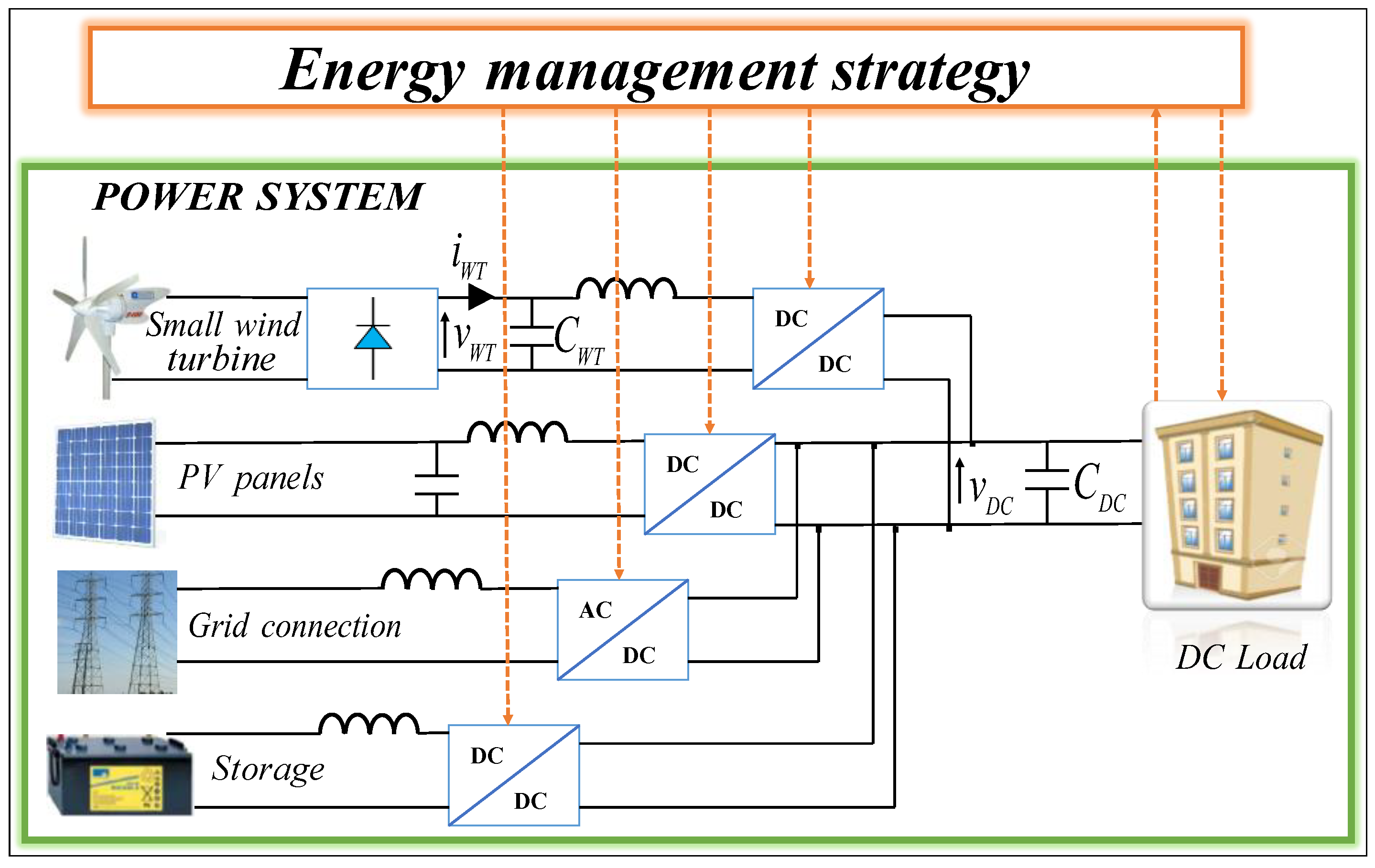 Applsci 10 08030 g001 Applsci 10 08030 g001