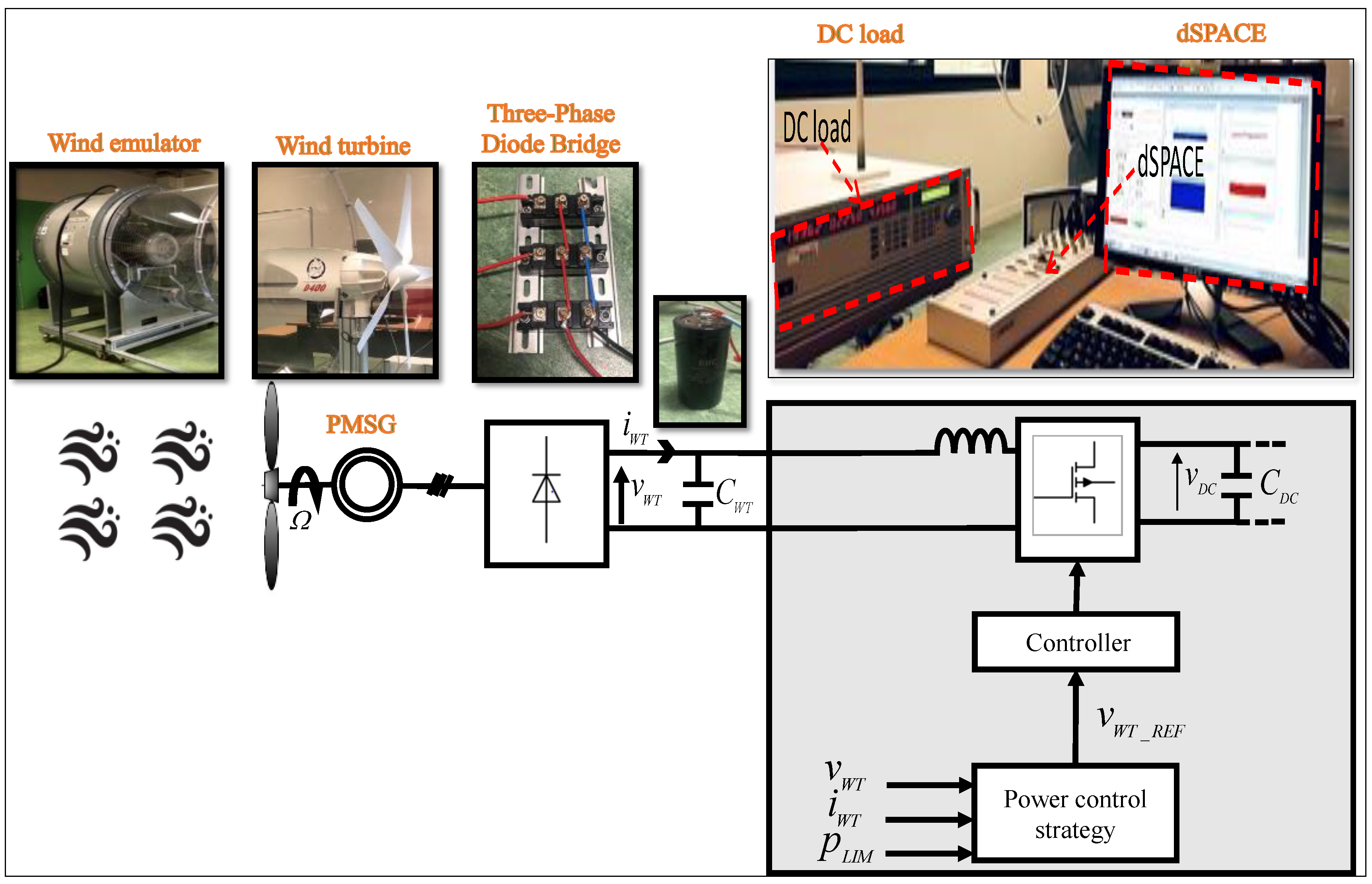 Applsci 10 08030 g003 Applsci 10 08030 g003