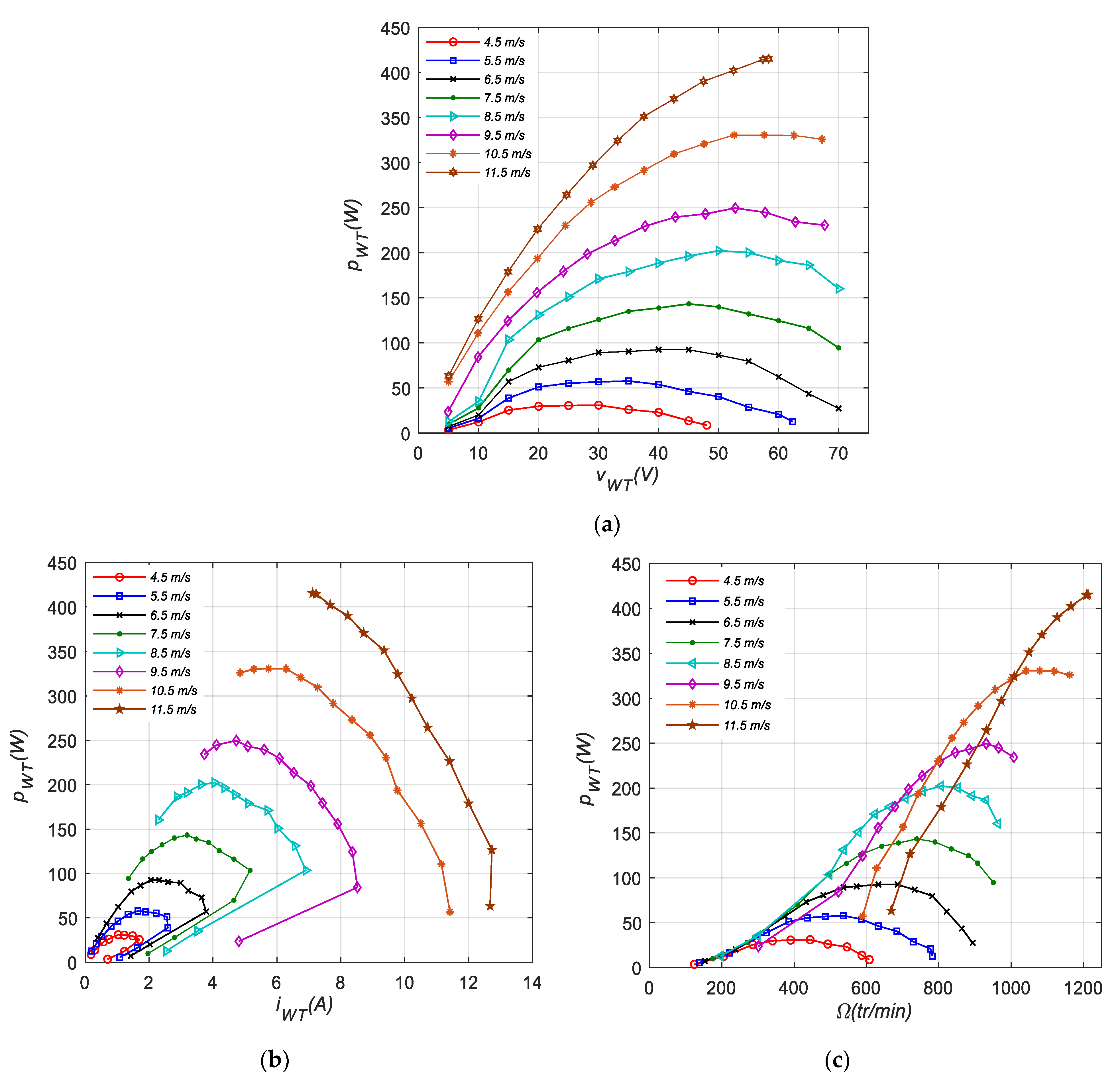 Applsci 10 08030 g004 Applsci 10 08030 g004