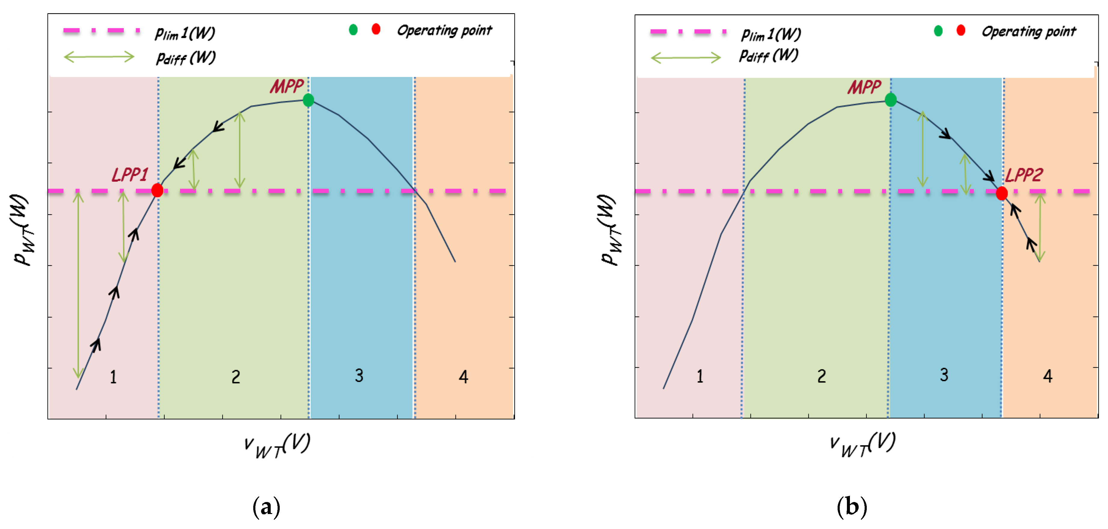 Applsci 10 08030 g005 Applsci 10 08030 g005