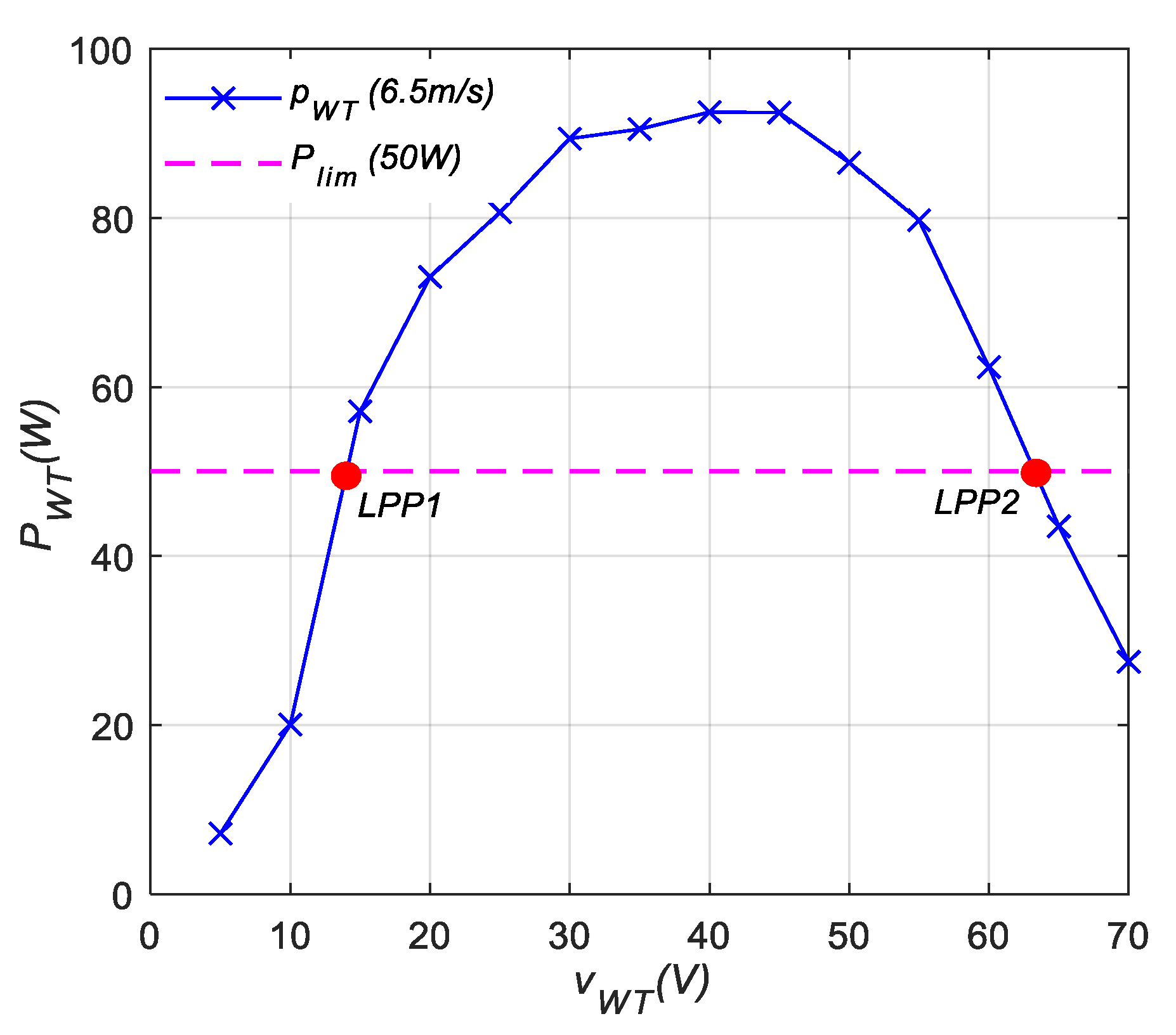 Applsci 10 08030 g008 Applsci 10 08030 g008