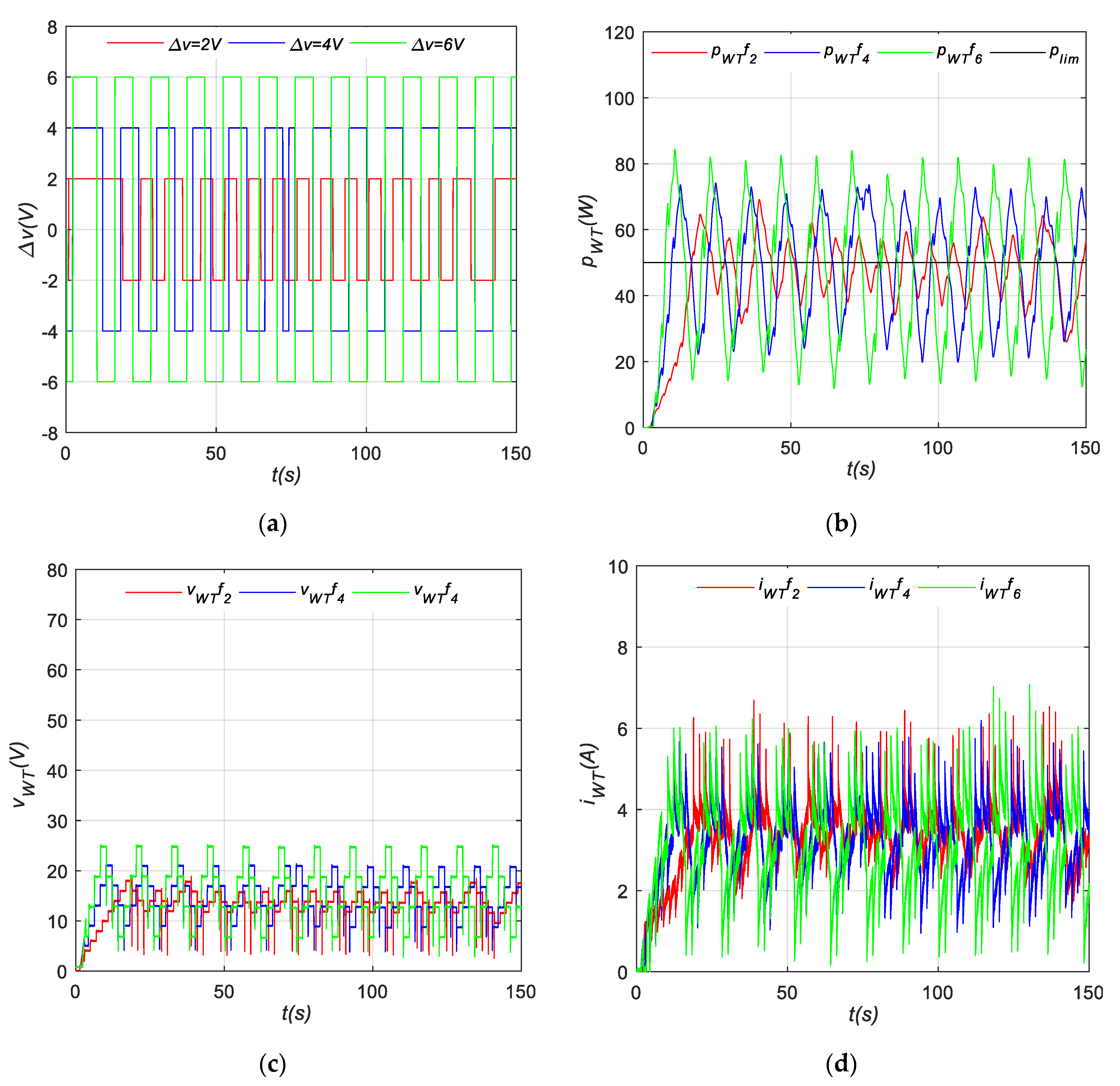 Applsci 10 08030 g009 Applsci 10 08030 g009