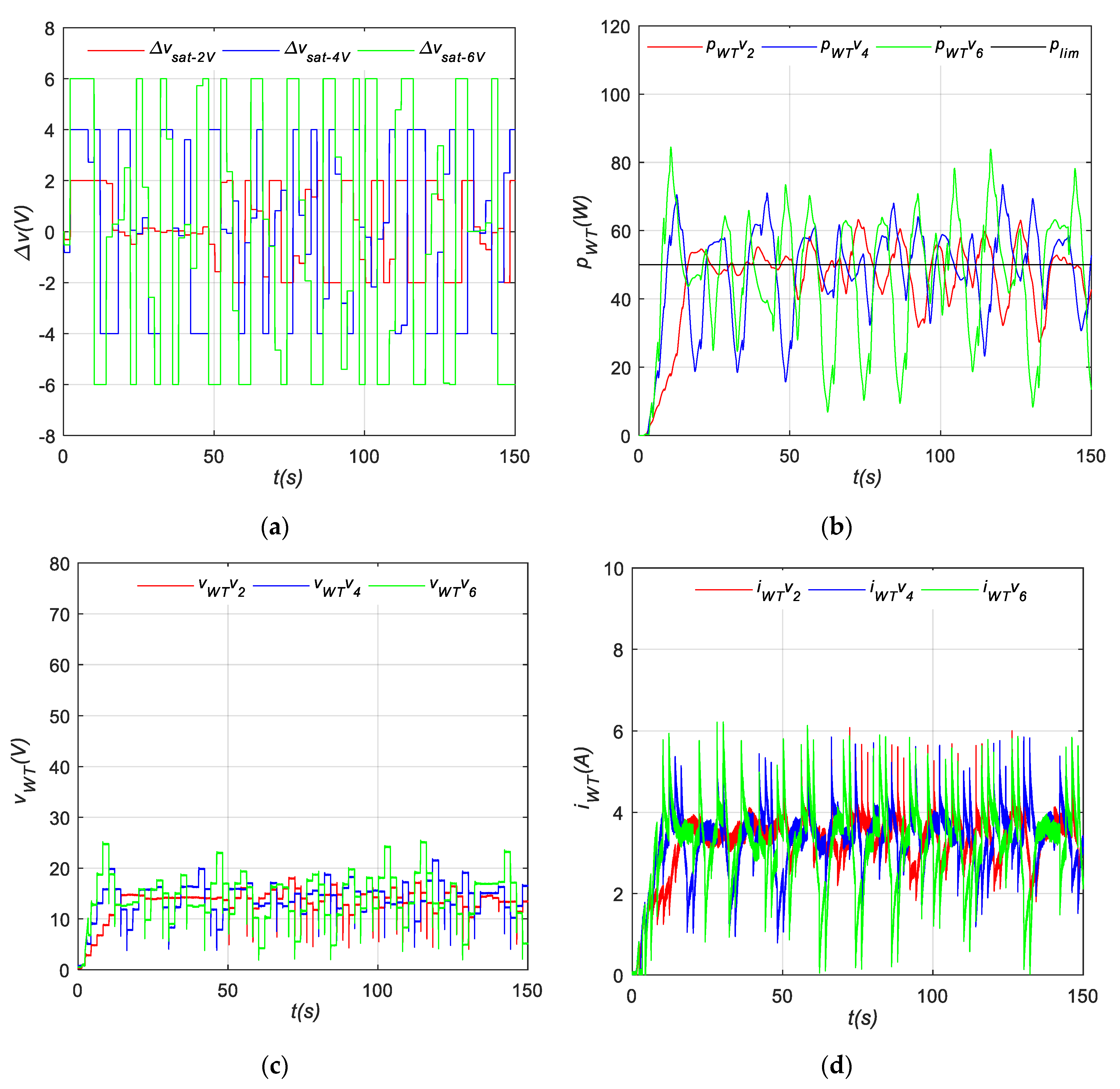 Applsci 10 08030 g011 Applsci 10 08030 g011