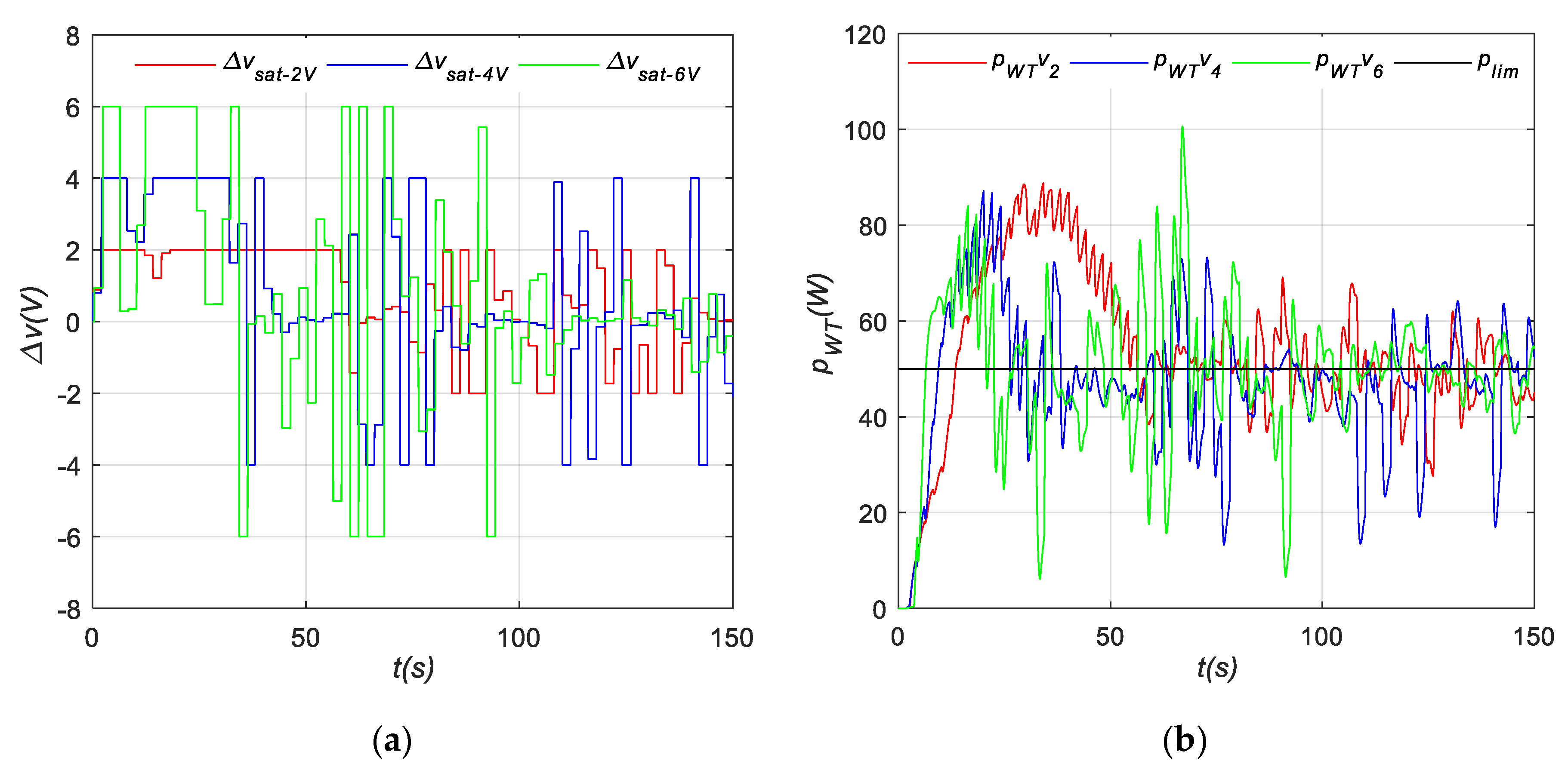 Applsci 10 08030 g012a Applsci 10 08030 g012a