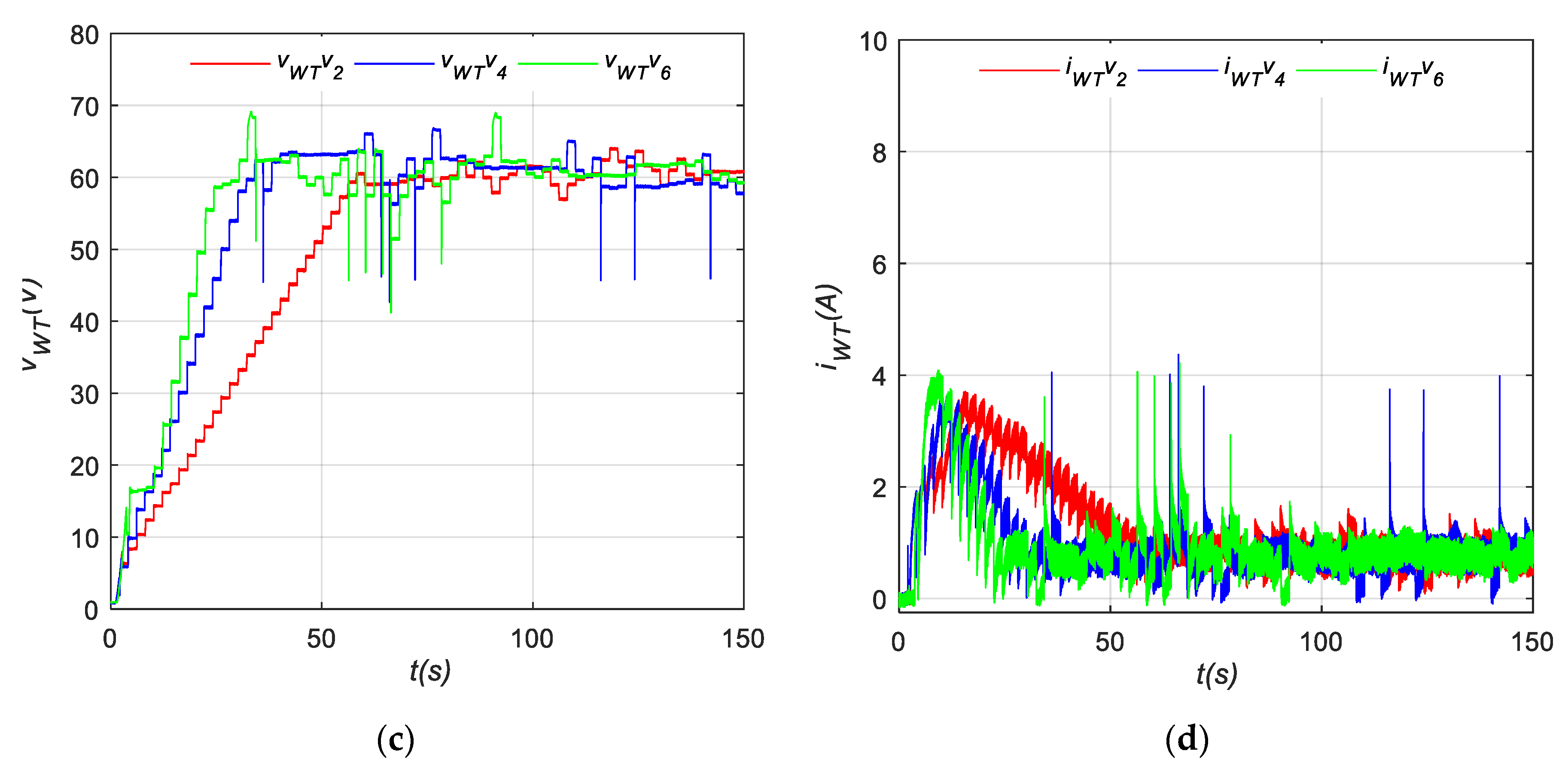 Applsci 10 08030 g012b Applsci 10 08030 g012b