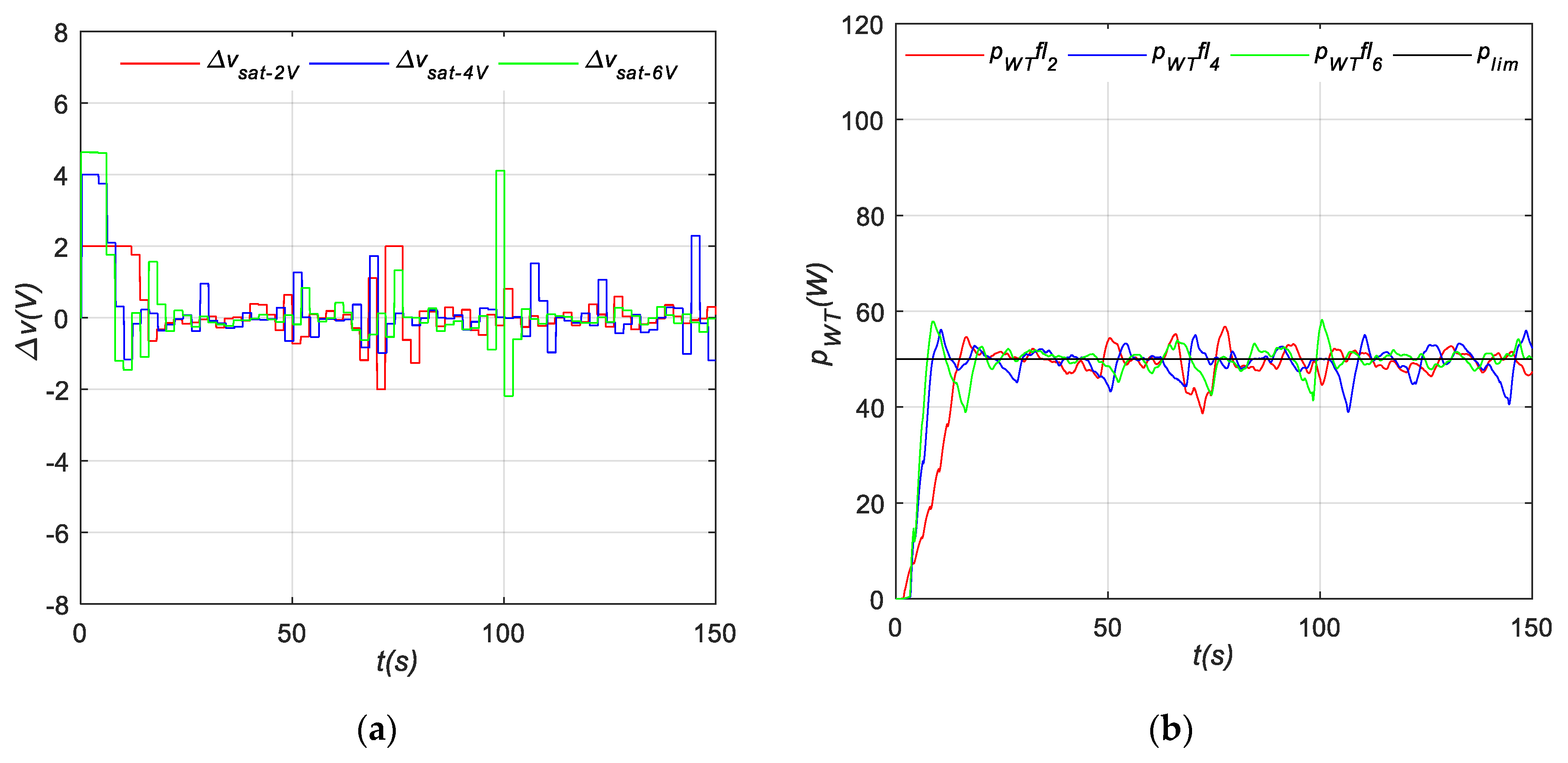 Applsci 10 08030 g013a Applsci 10 08030 g013a